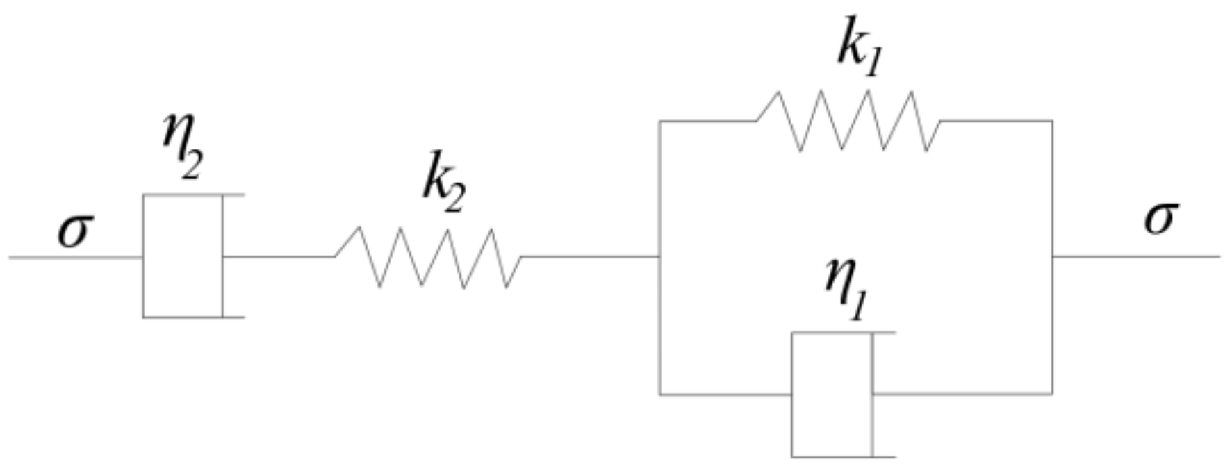 Sustainability 14 09601 g004