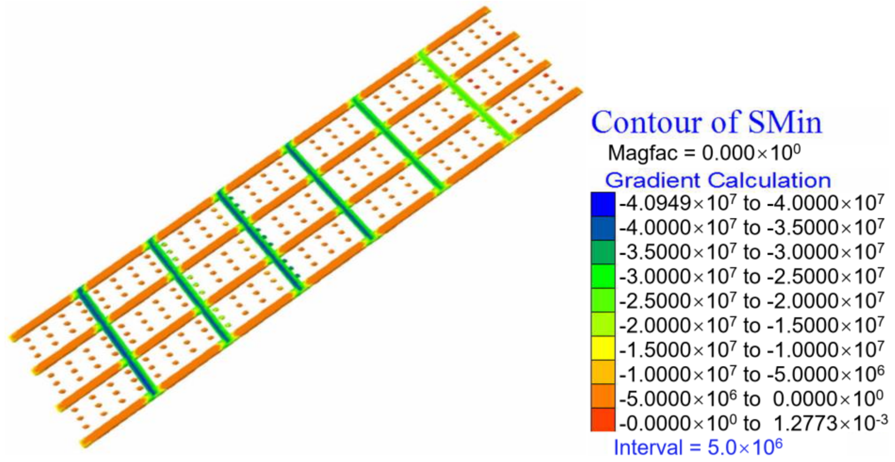 Sustainability 14 09601 g007