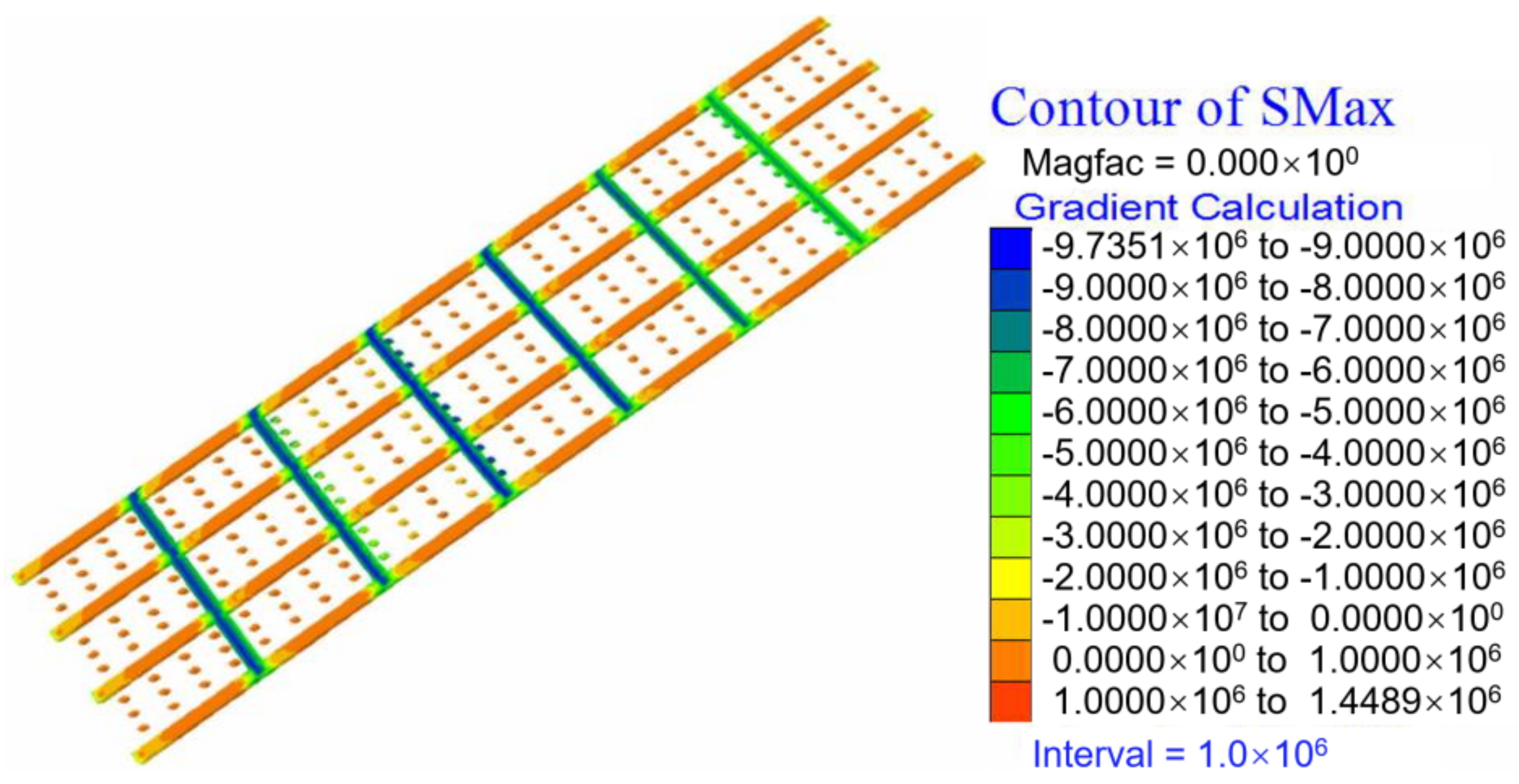 Sustainability 14 09601 g008