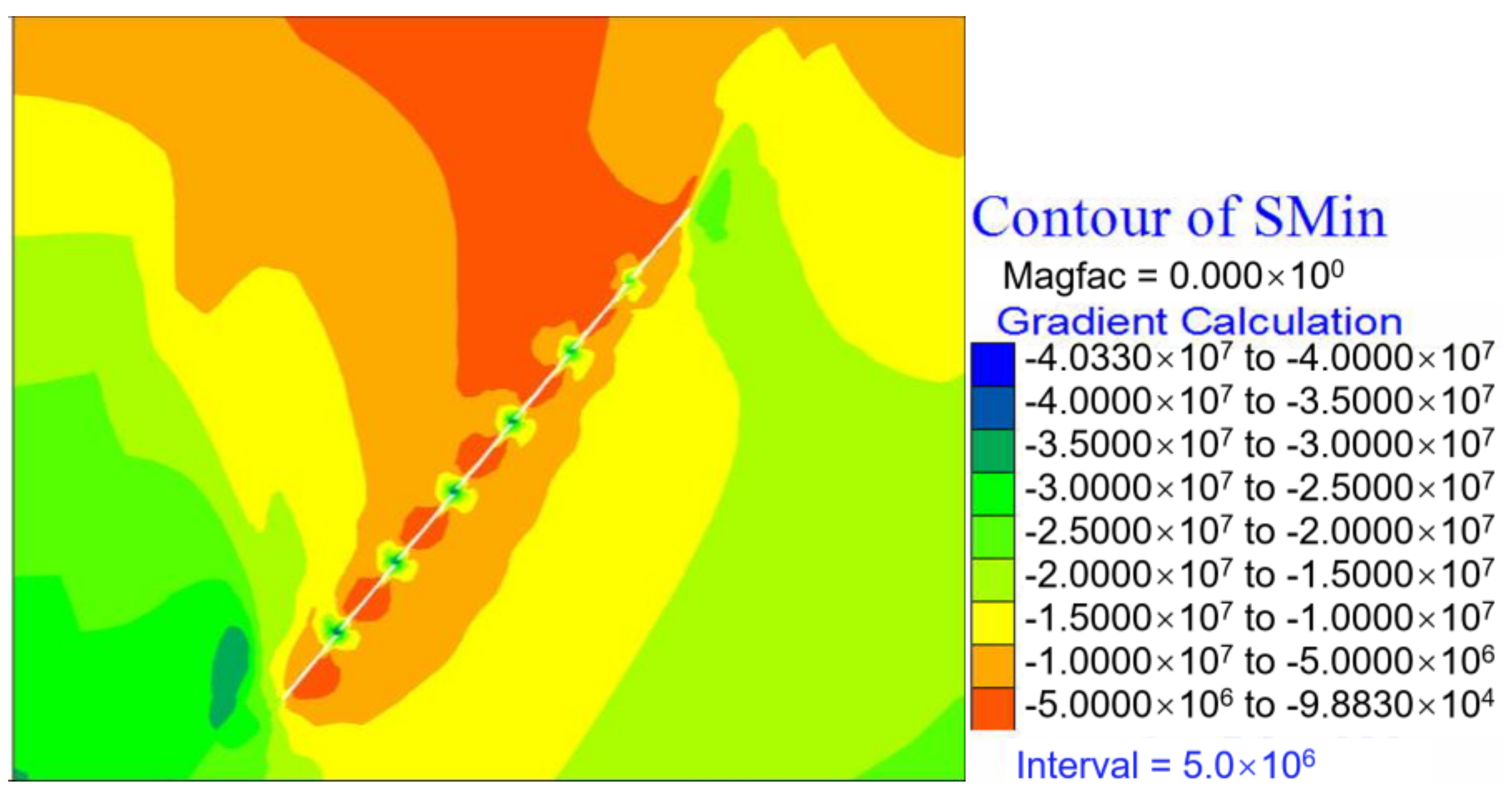 Sustainability 14 09601 g009
