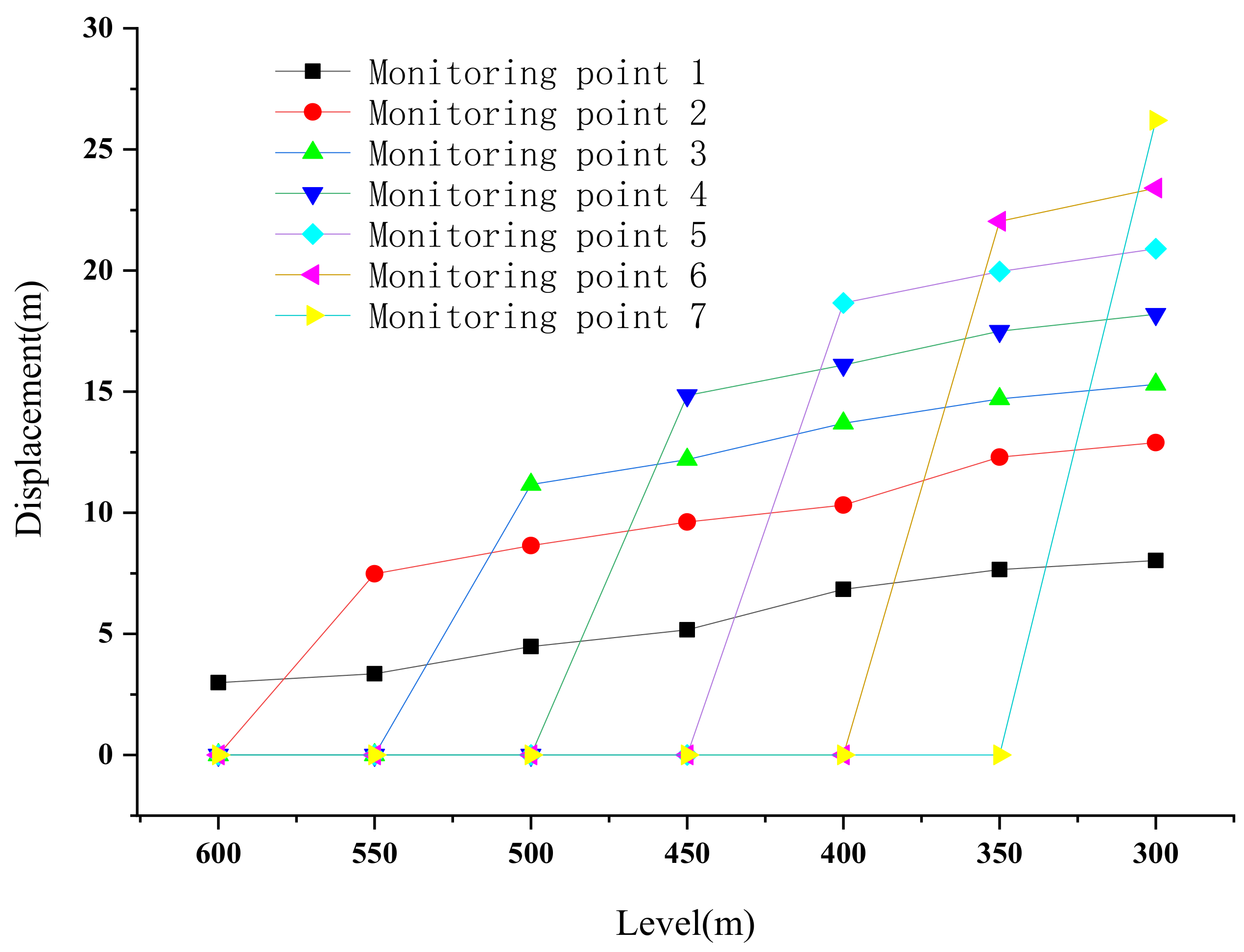 Sustainability 14 09601 g011