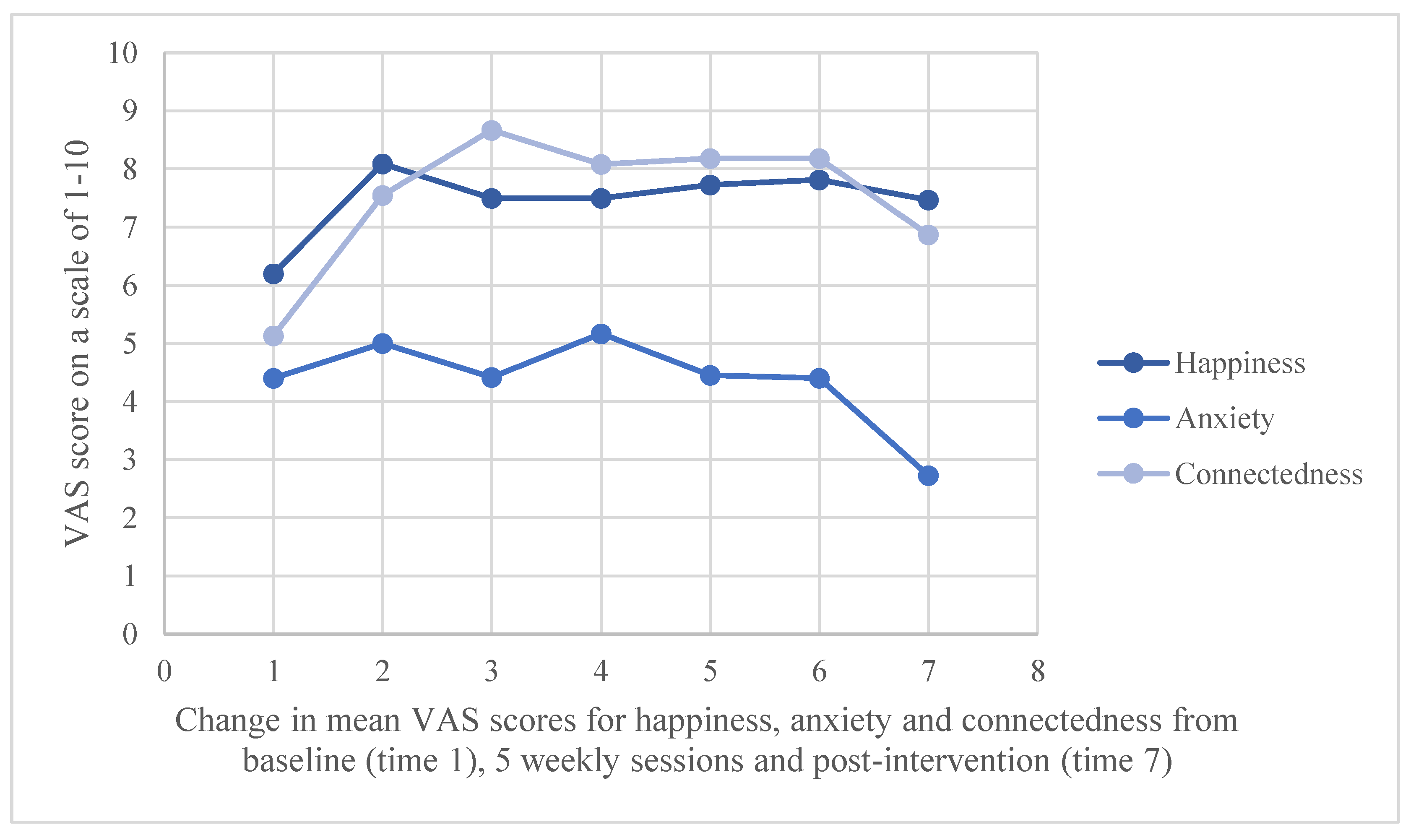 Sustainability 14 09605 g003
