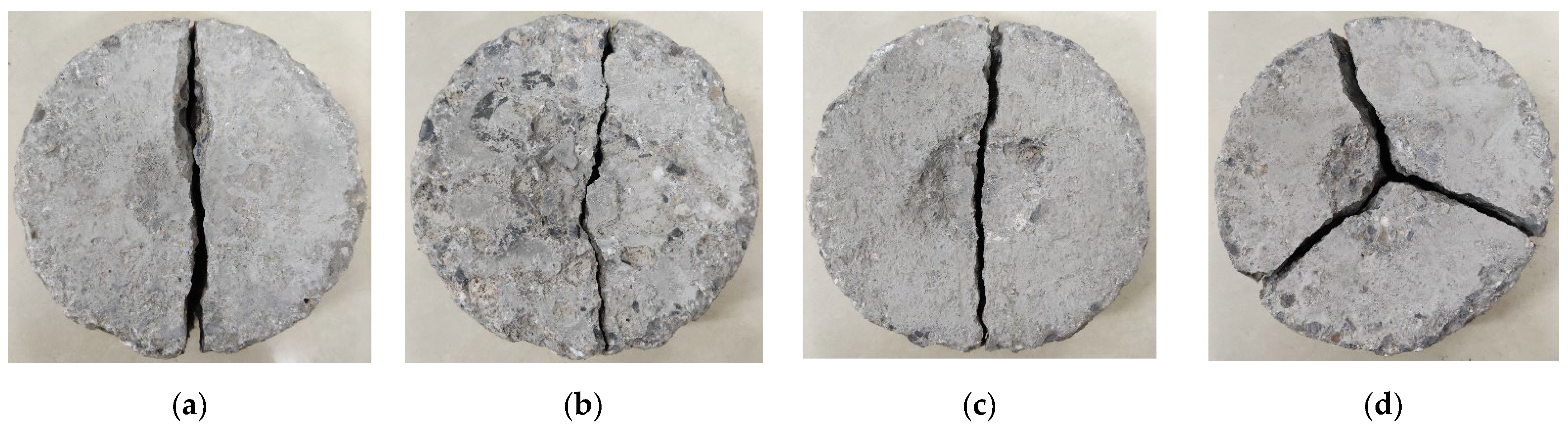 Sustainability 14 09606 g005 550