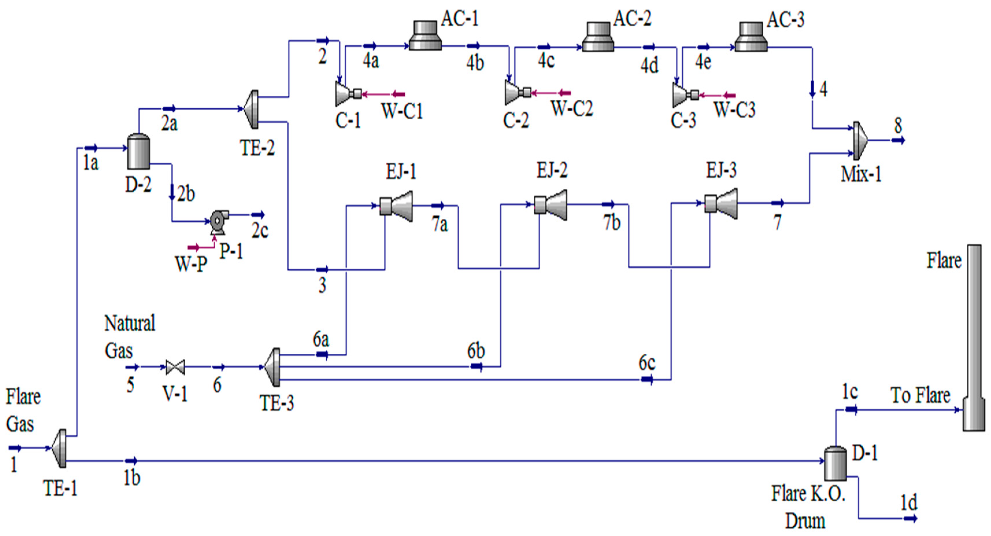 Sustainability 14 09612 g002 550