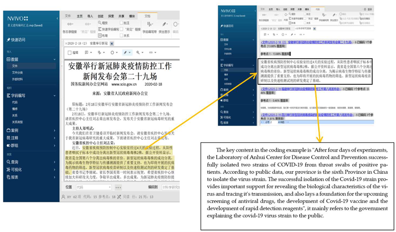 Sustainability 14 09614 i001