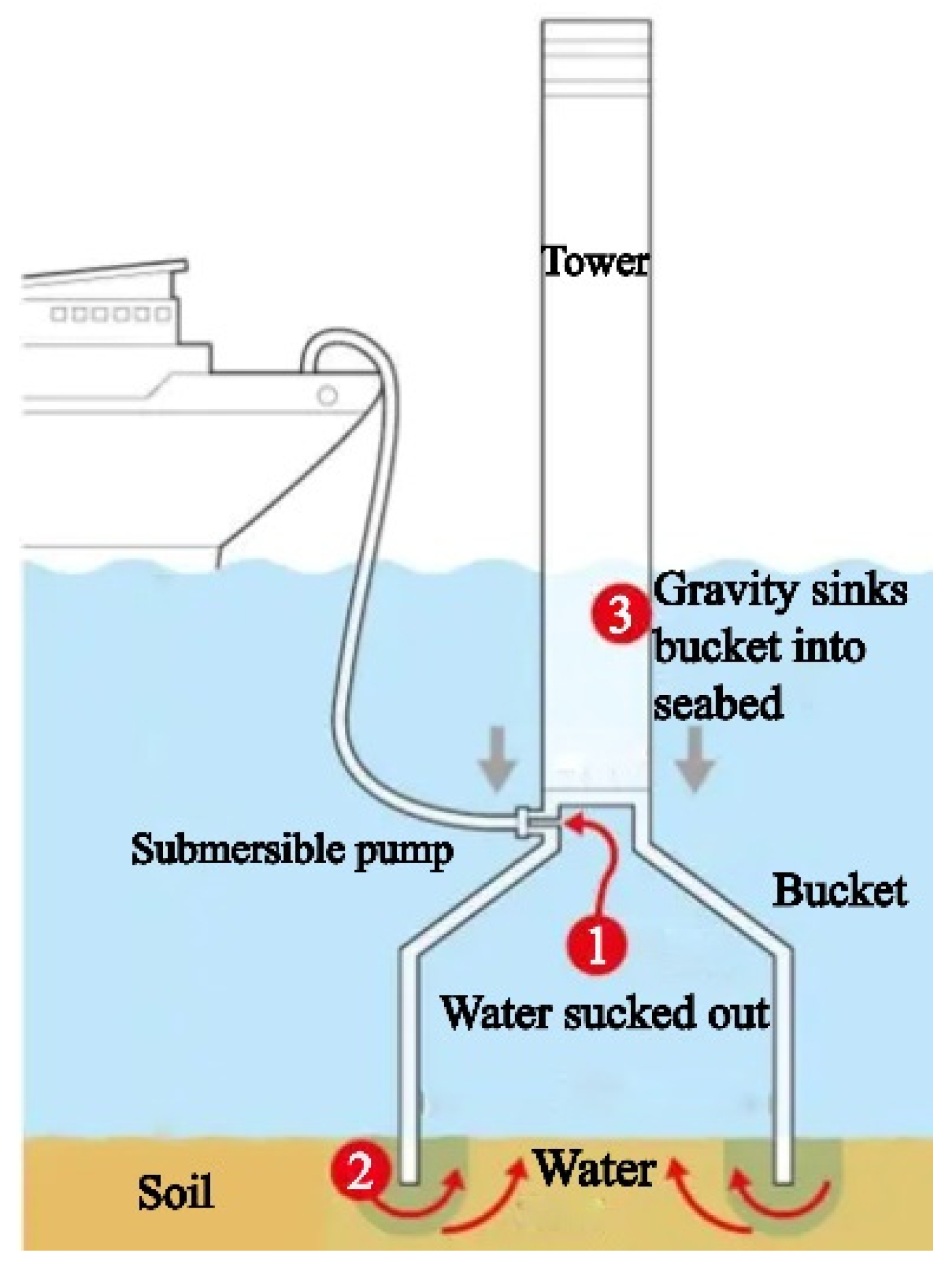 Sustainability 14 09615 g001