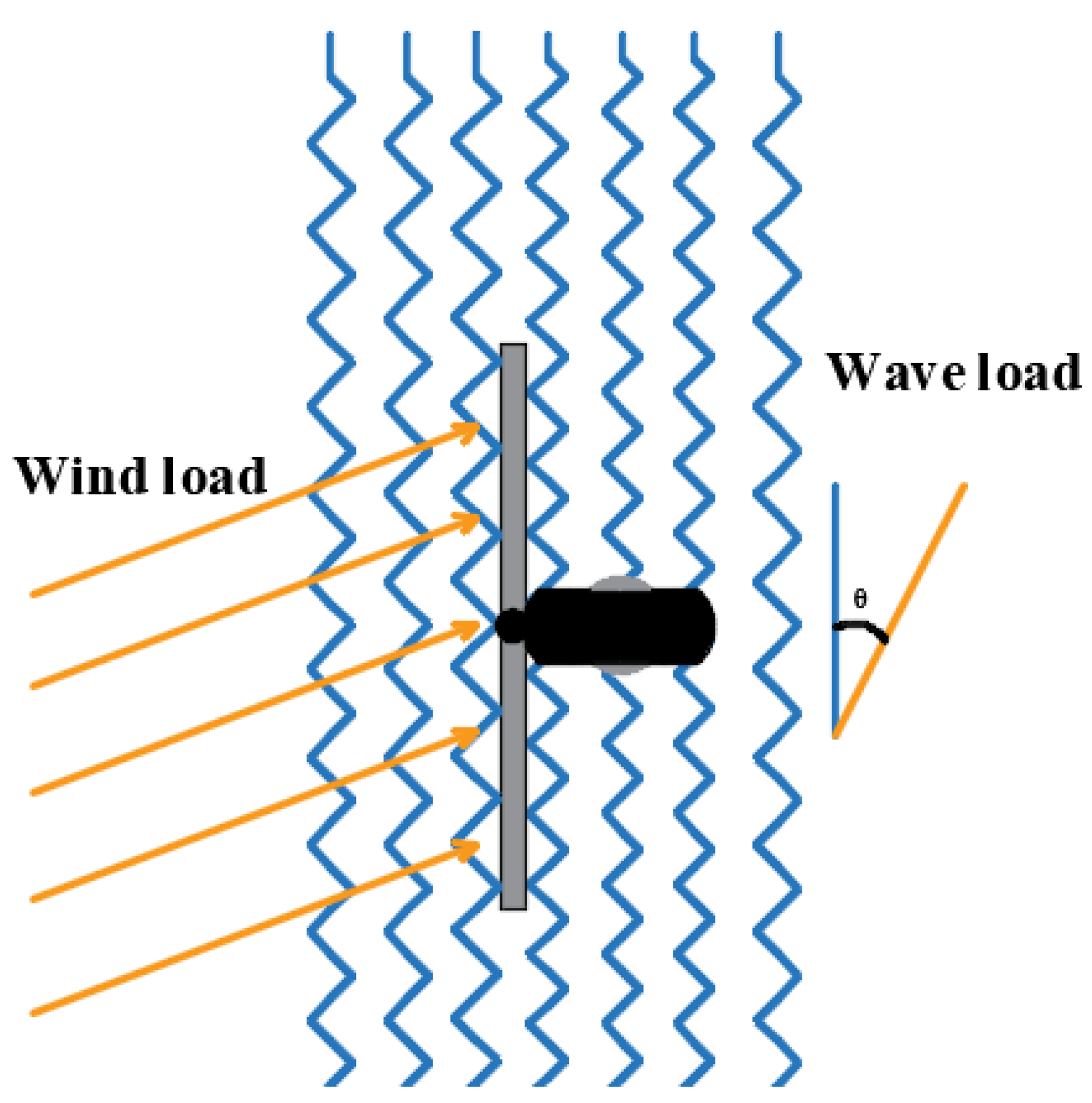 Sustainability 14 09615 g009