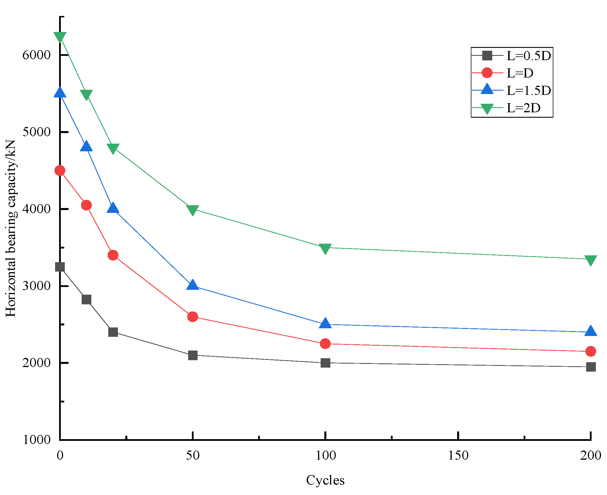 Sustainability 14 09615 g011
