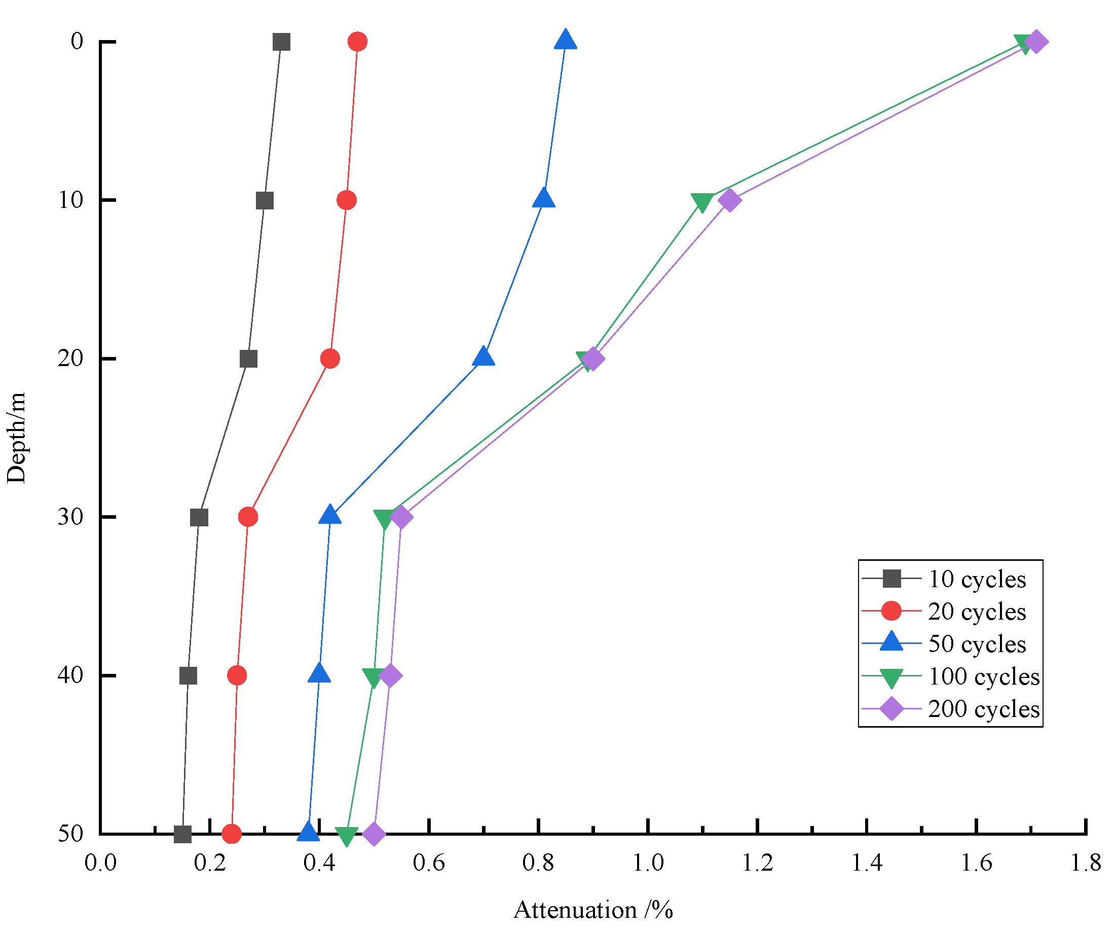 Sustainability 14 09615 g012