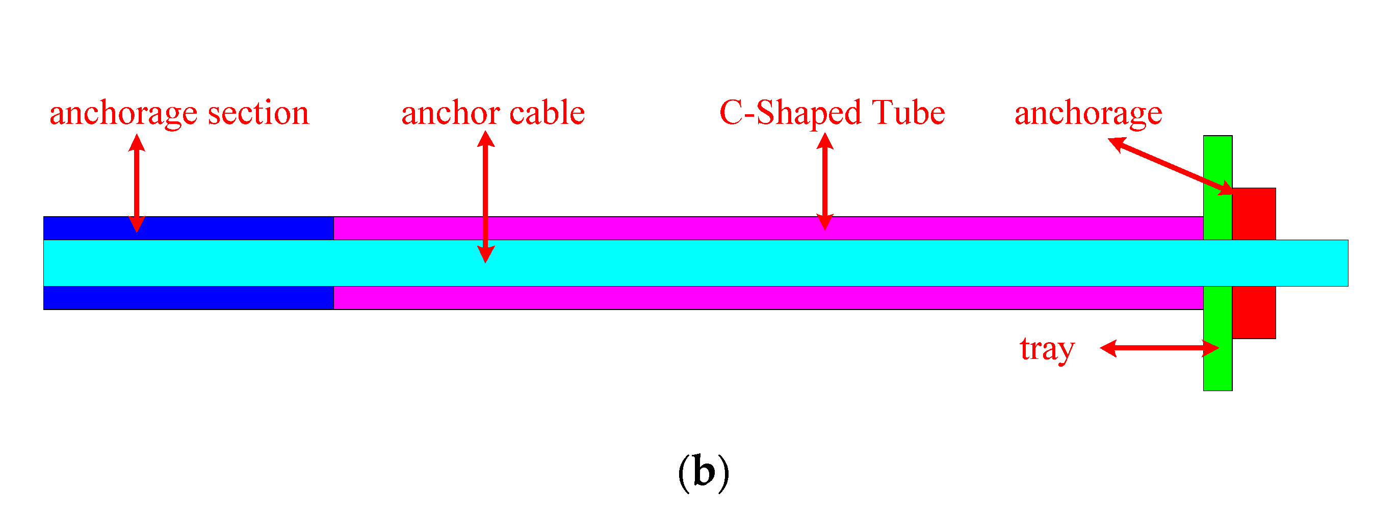 Sustainability 14 09616 g001b