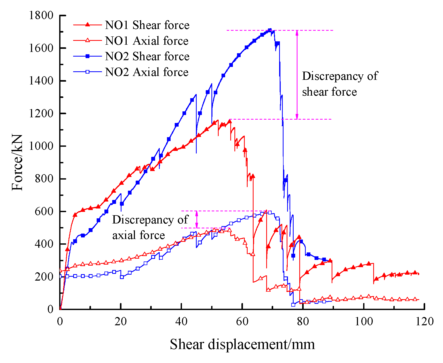 Sustainability 14 09616 g007