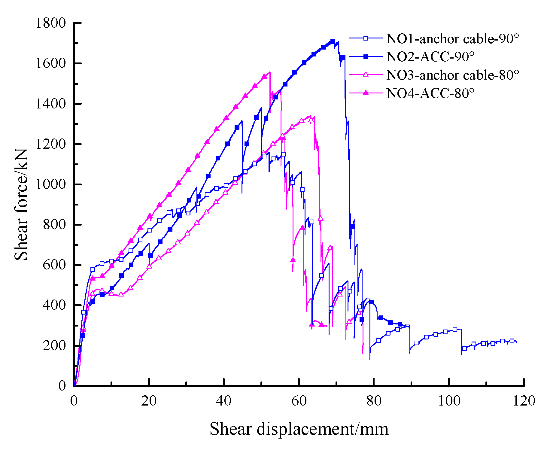 Sustainability 14 09616 g008