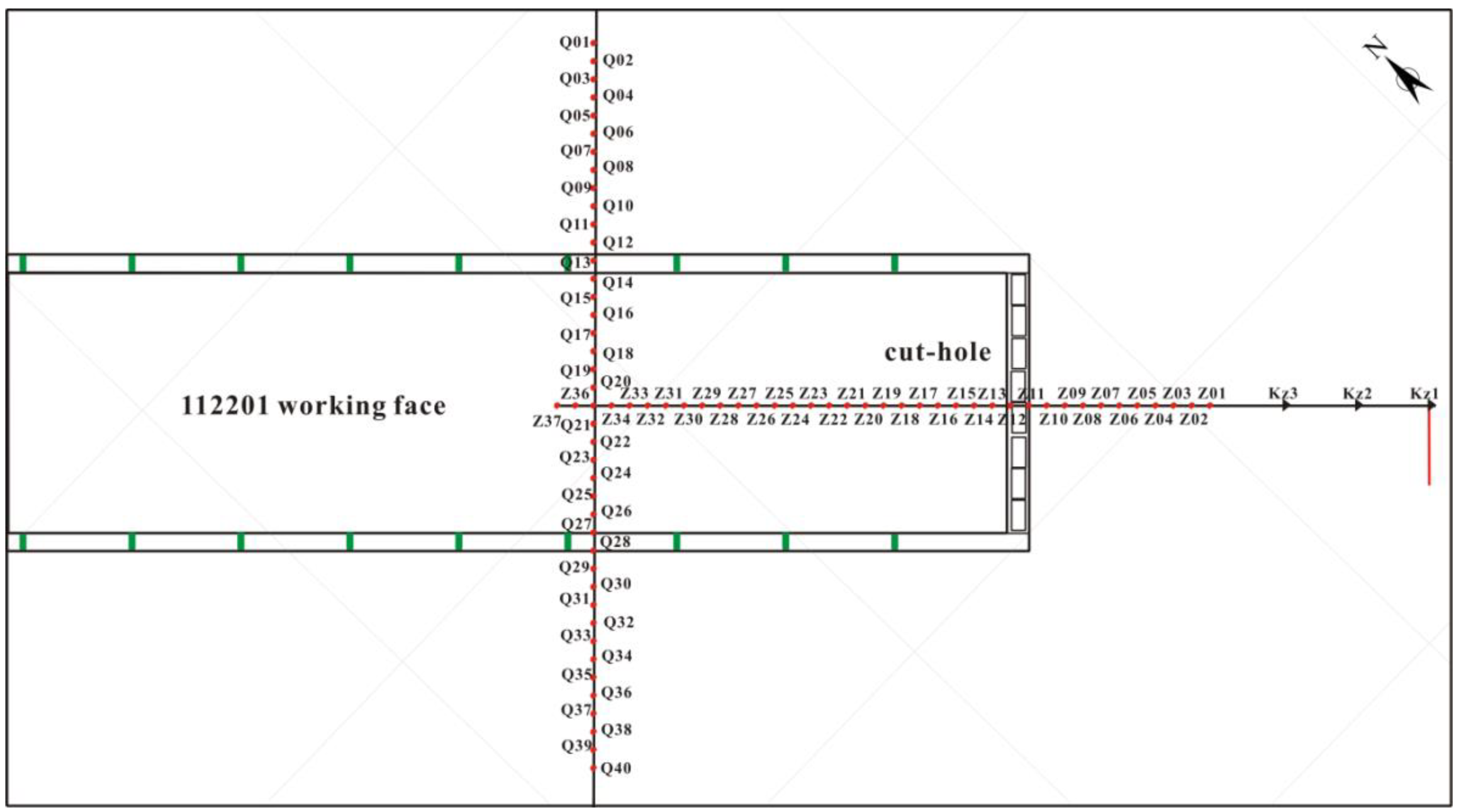 Sustainability 14 09622 g006