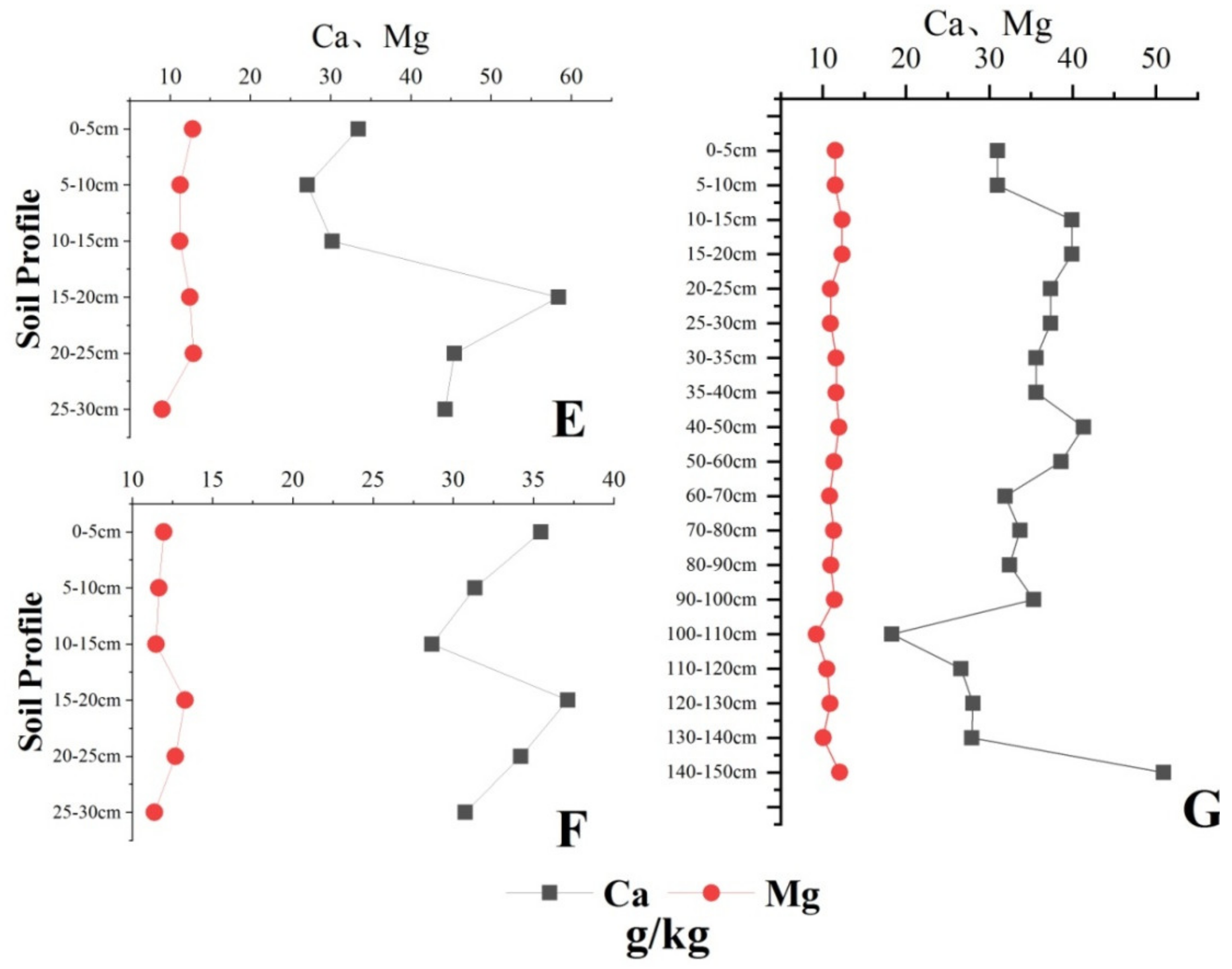 Sustainability 14 09627 g004