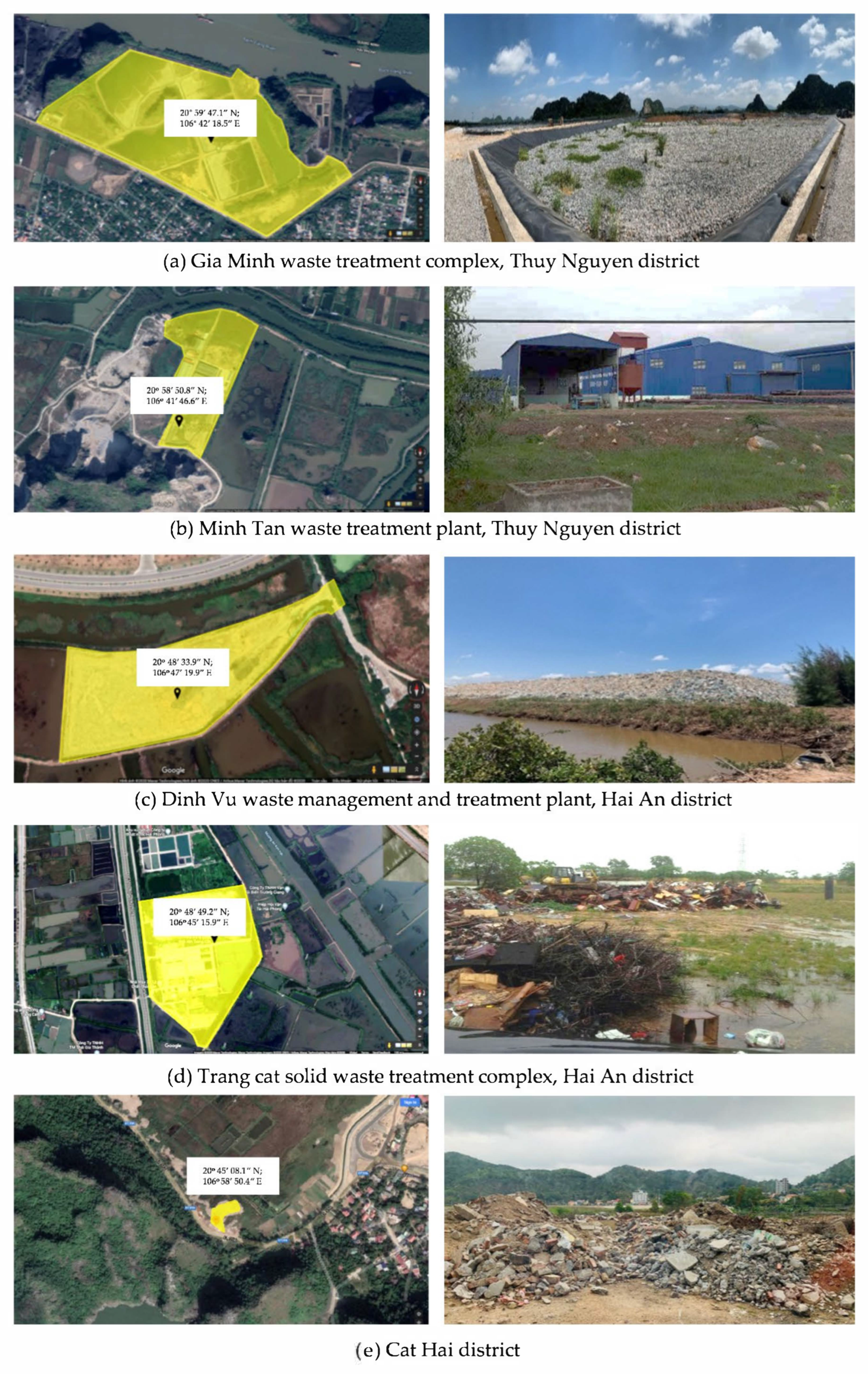 Sustainability 14 09628 g003 Sustainability 14 09628 g003