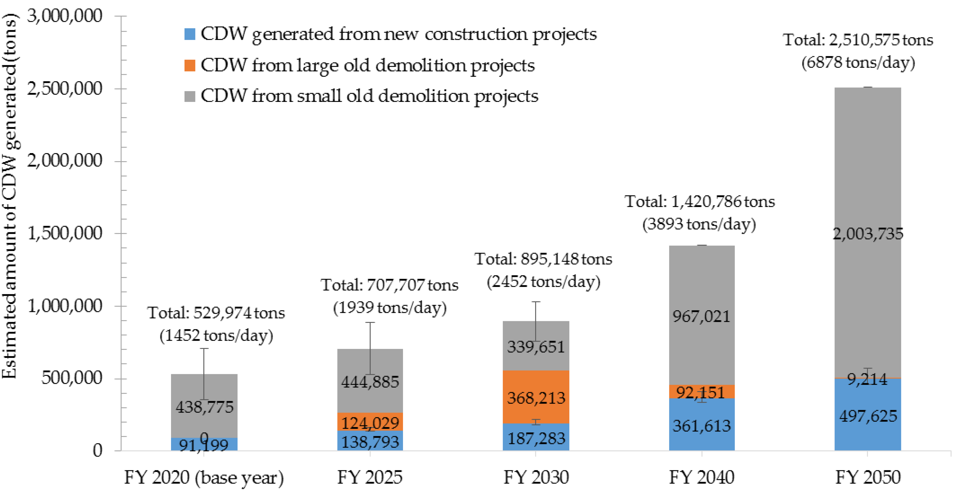 Sustainability 14 09628 g009 Sustainability 14 09628 g009