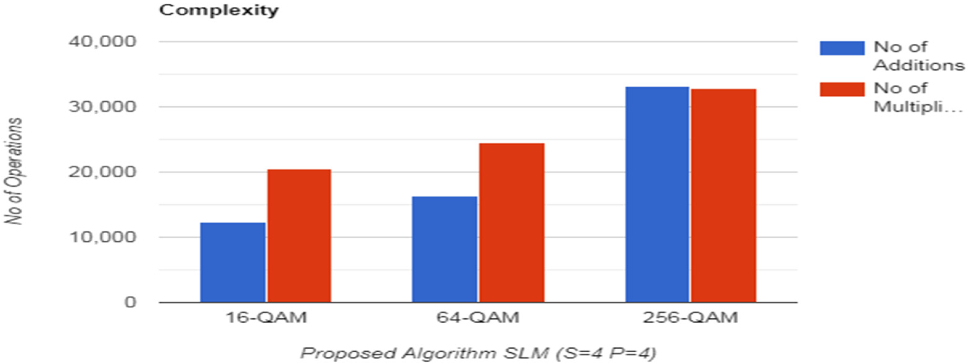 Sustainability 14 09631 g007