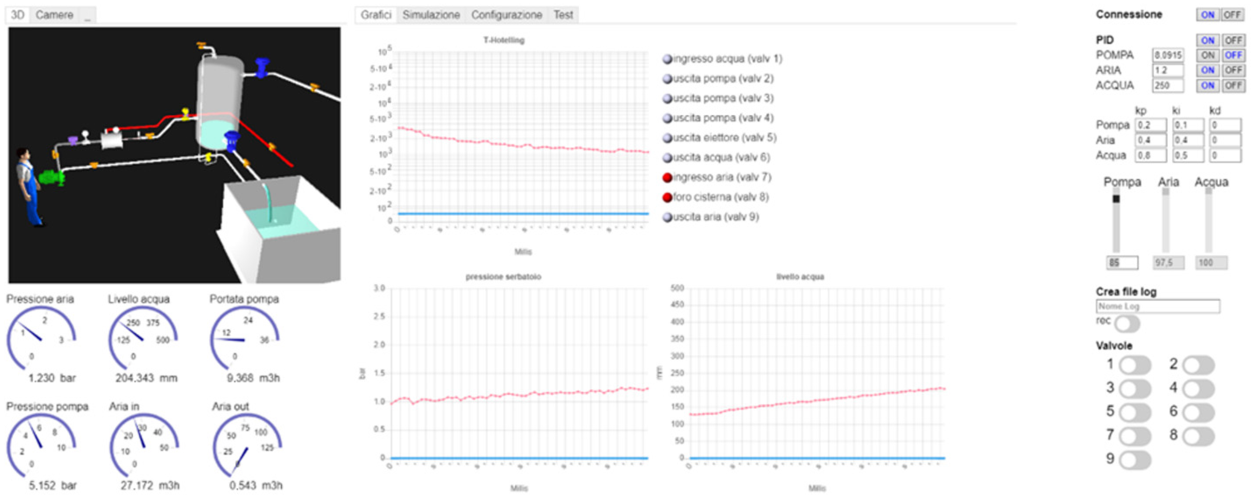 Sustainability 14 09635 g006 550