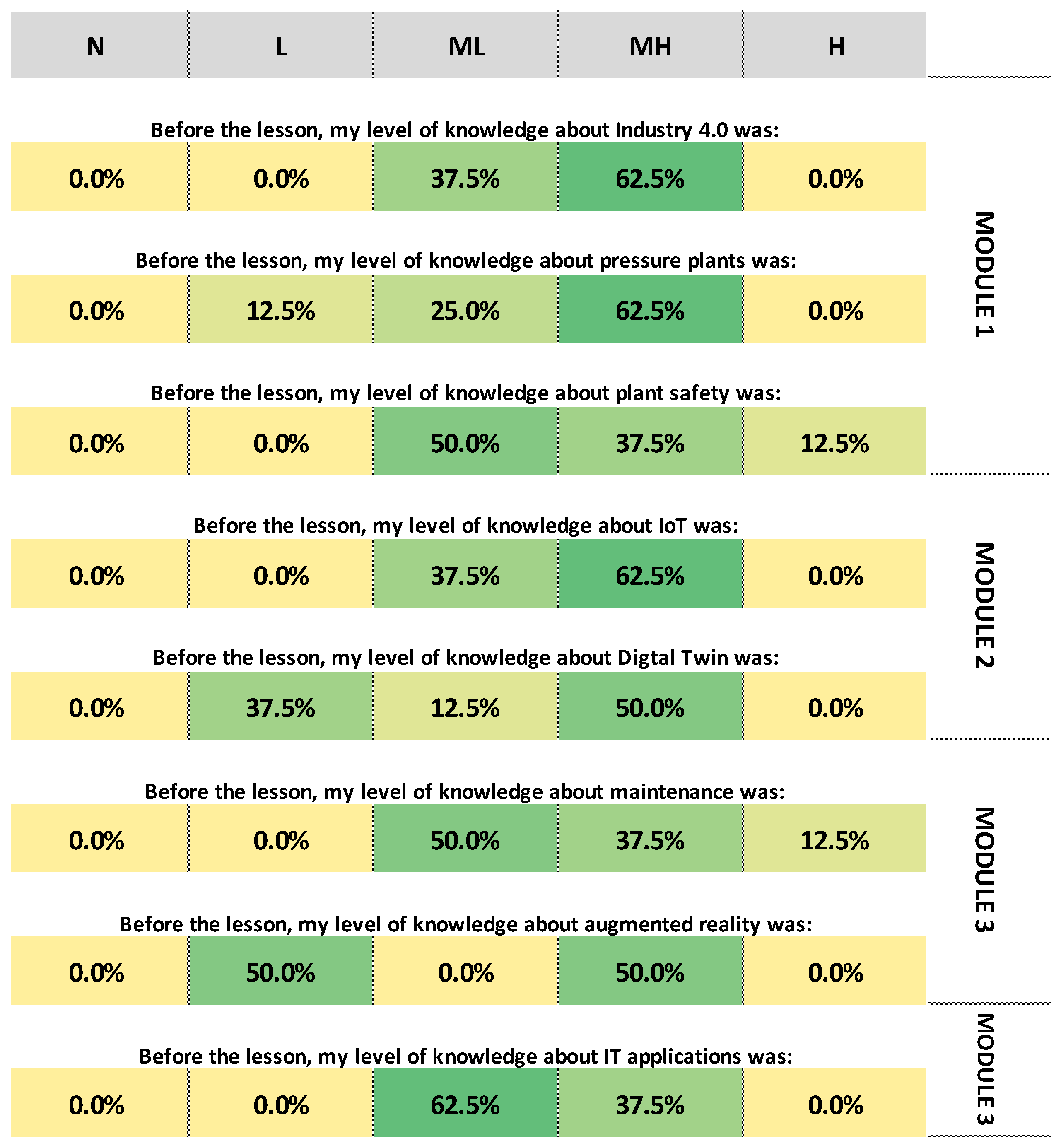 Sustainability 14 09635 g007 550