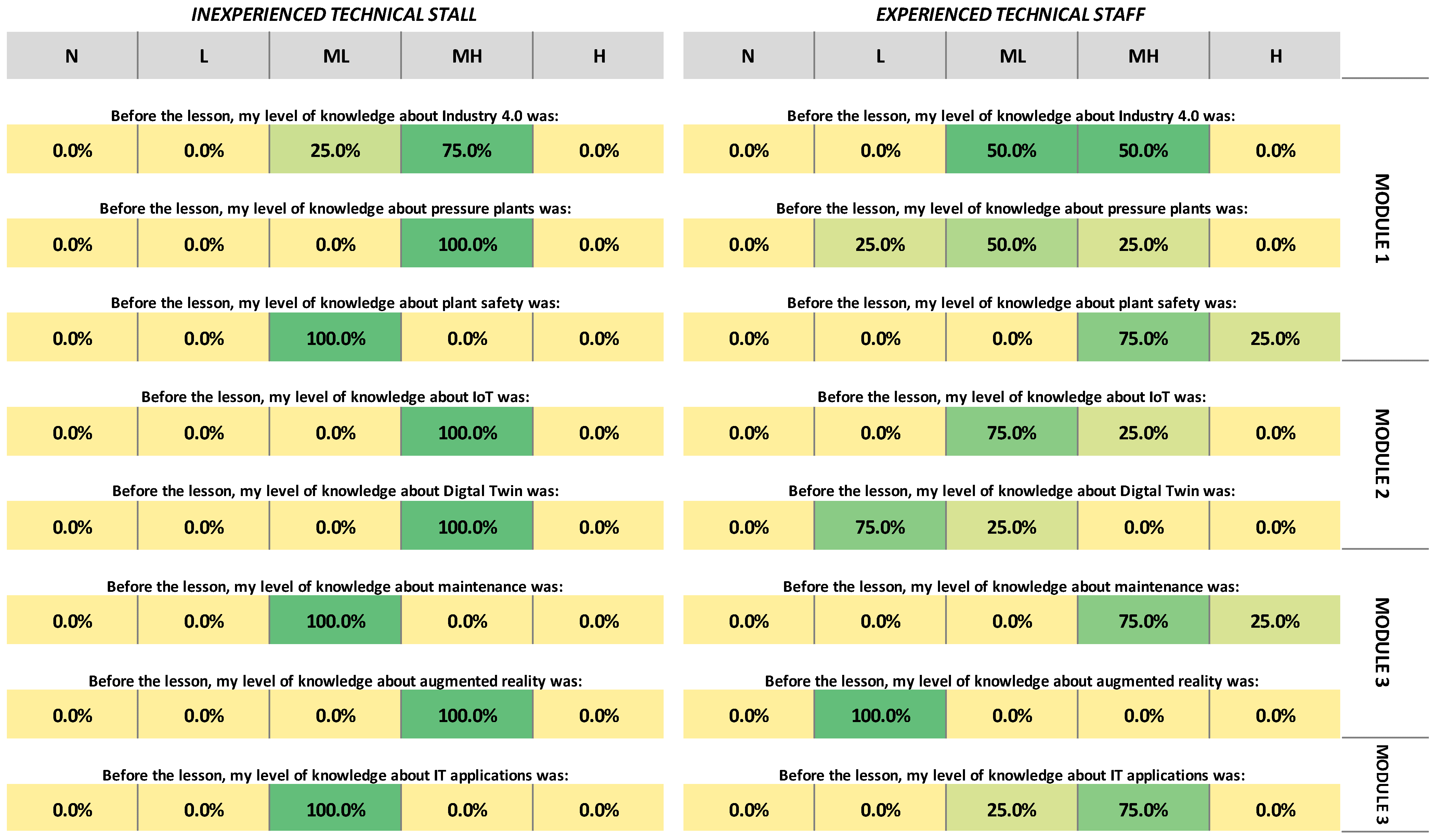 Sustainability 14 09635 g008 550
