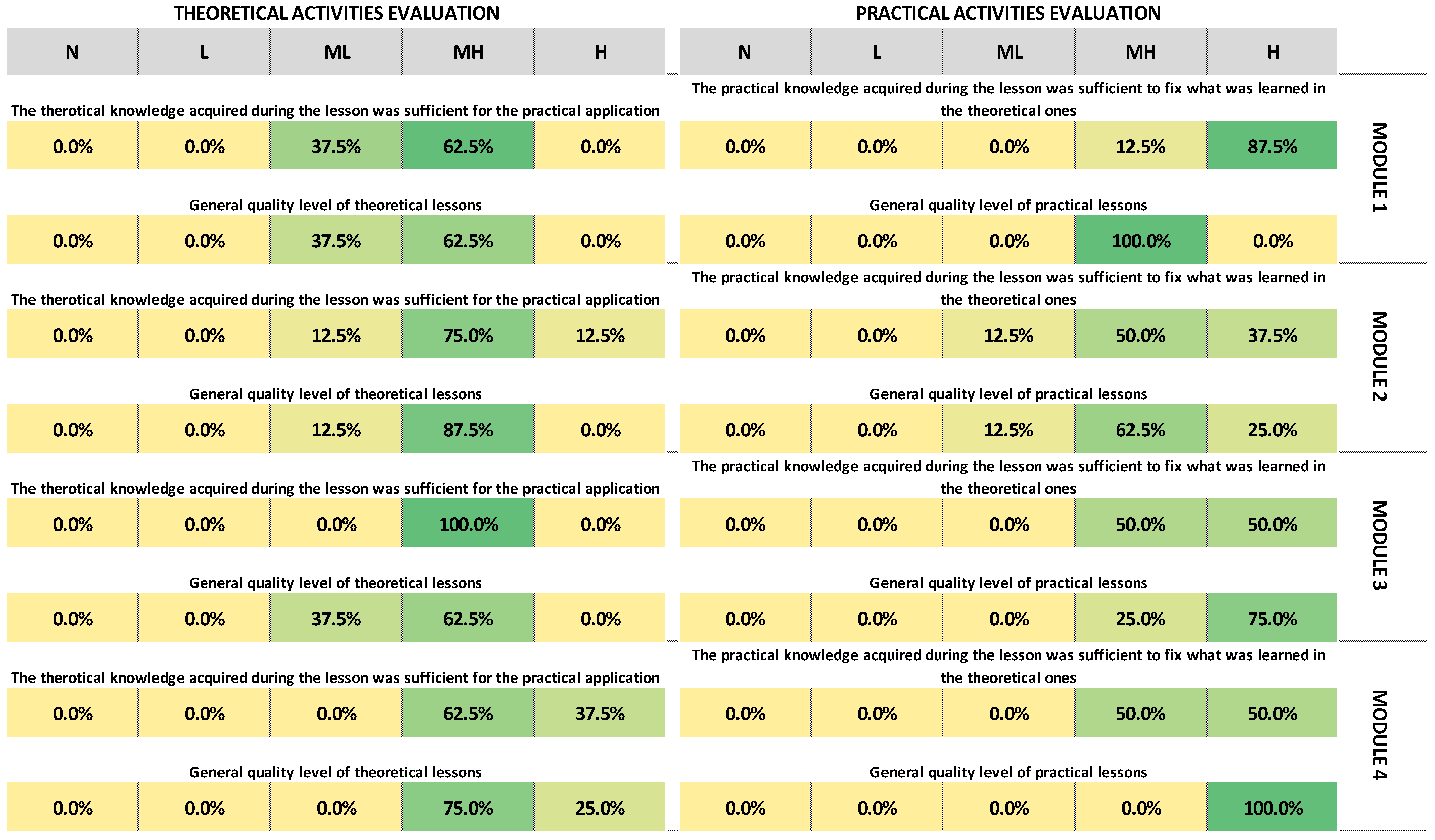 Sustainability 14 09635 g009 550