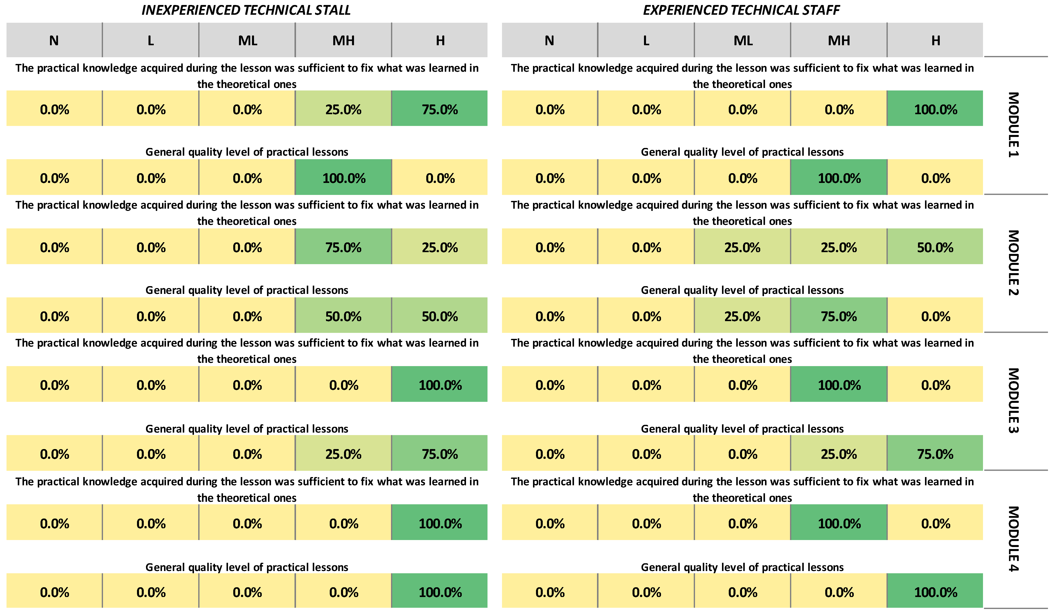 Sustainability 14 09635 g010 550