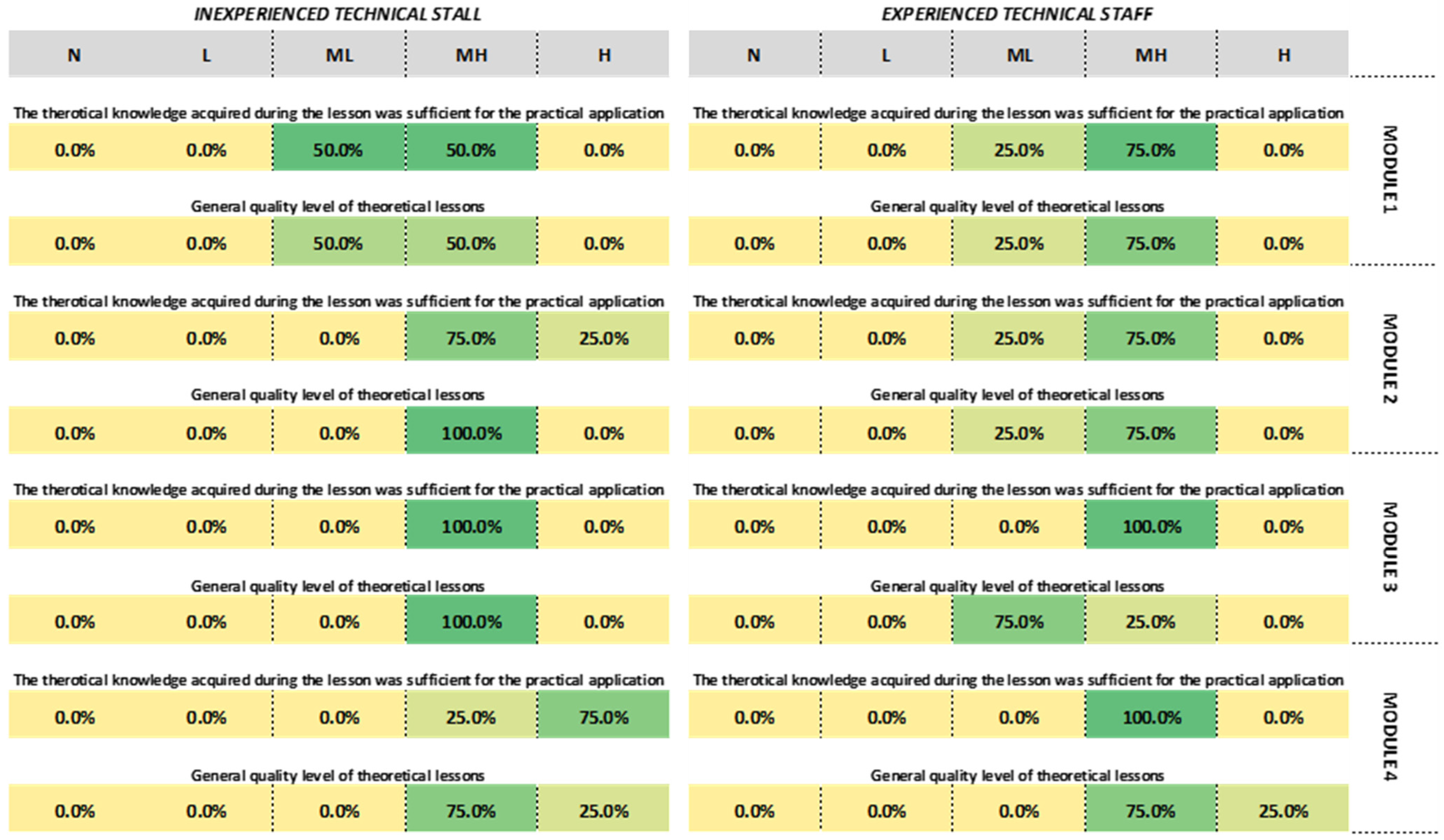 Sustainability 14 09635 g011 550