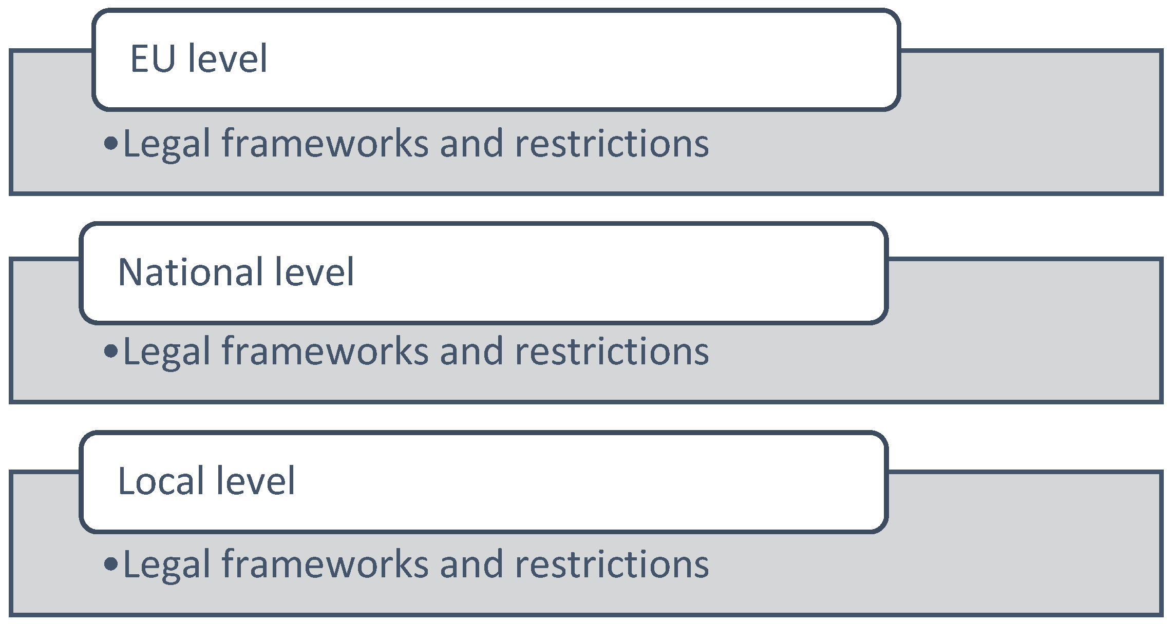 Sustainability 14 09647 g001 Sustainability 14 09647 g001