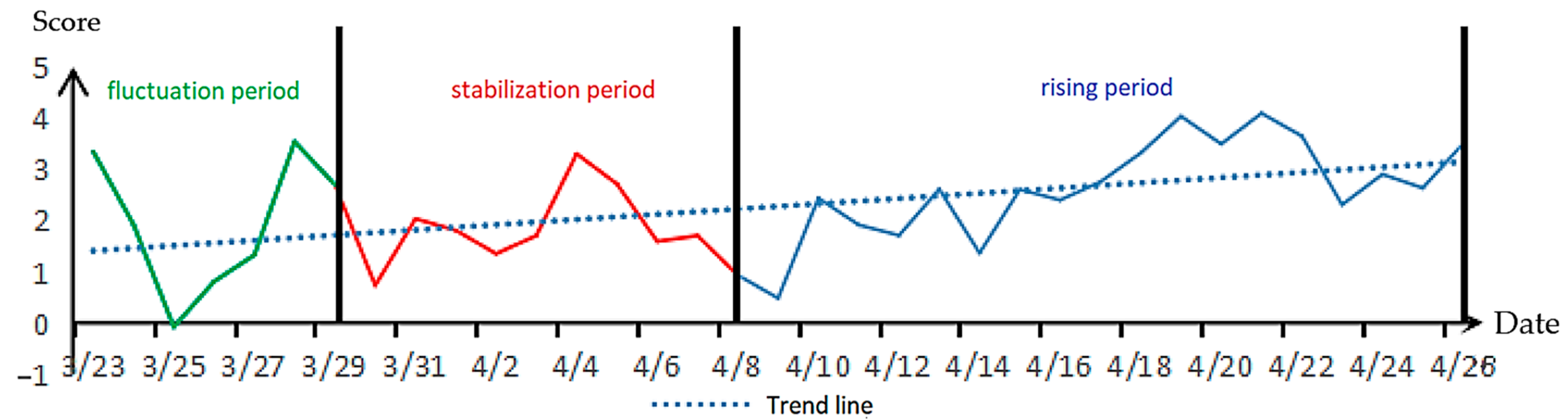 Sustainability 14 09649 g007 550