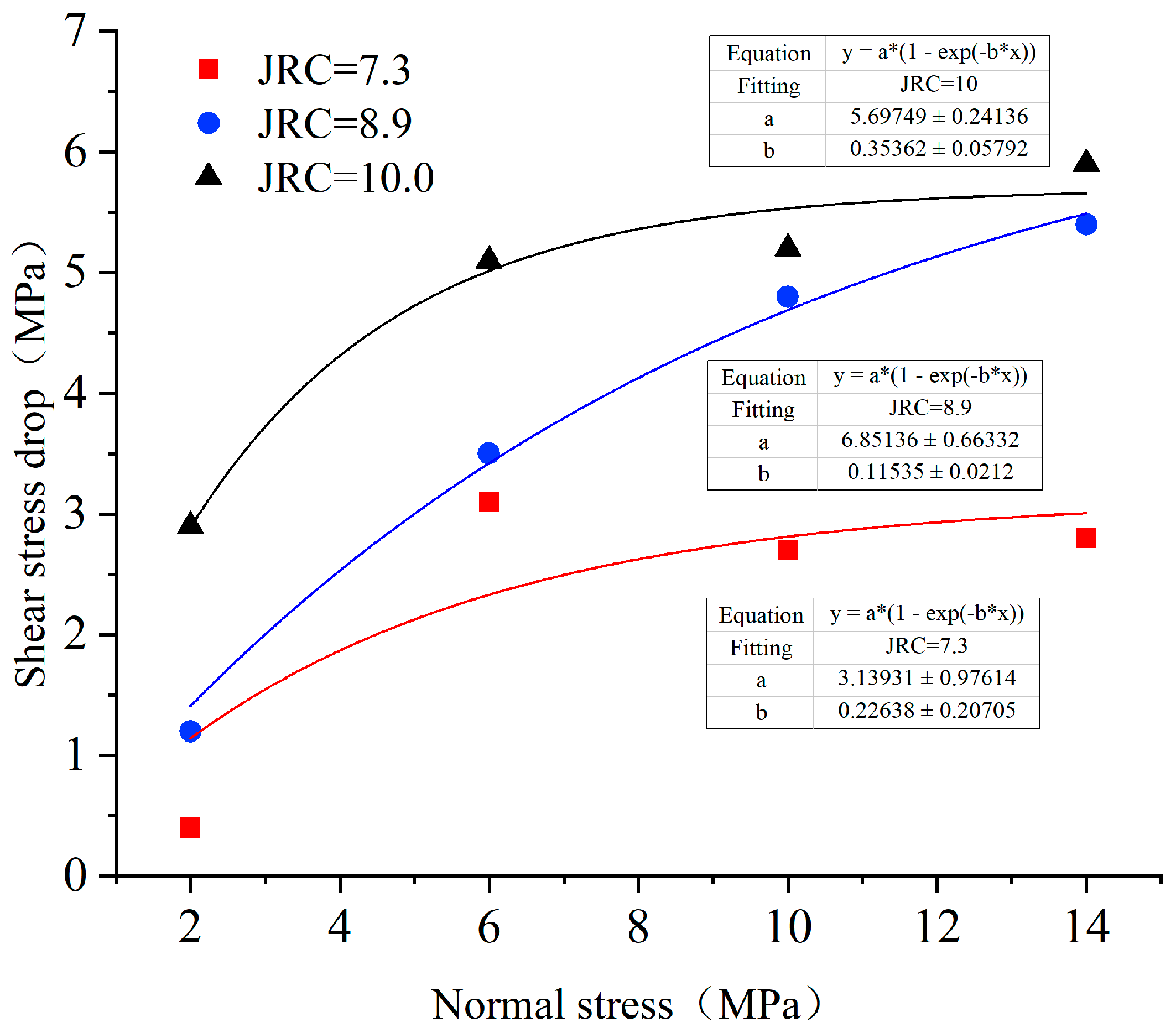 Sustainability 14 09654 g007