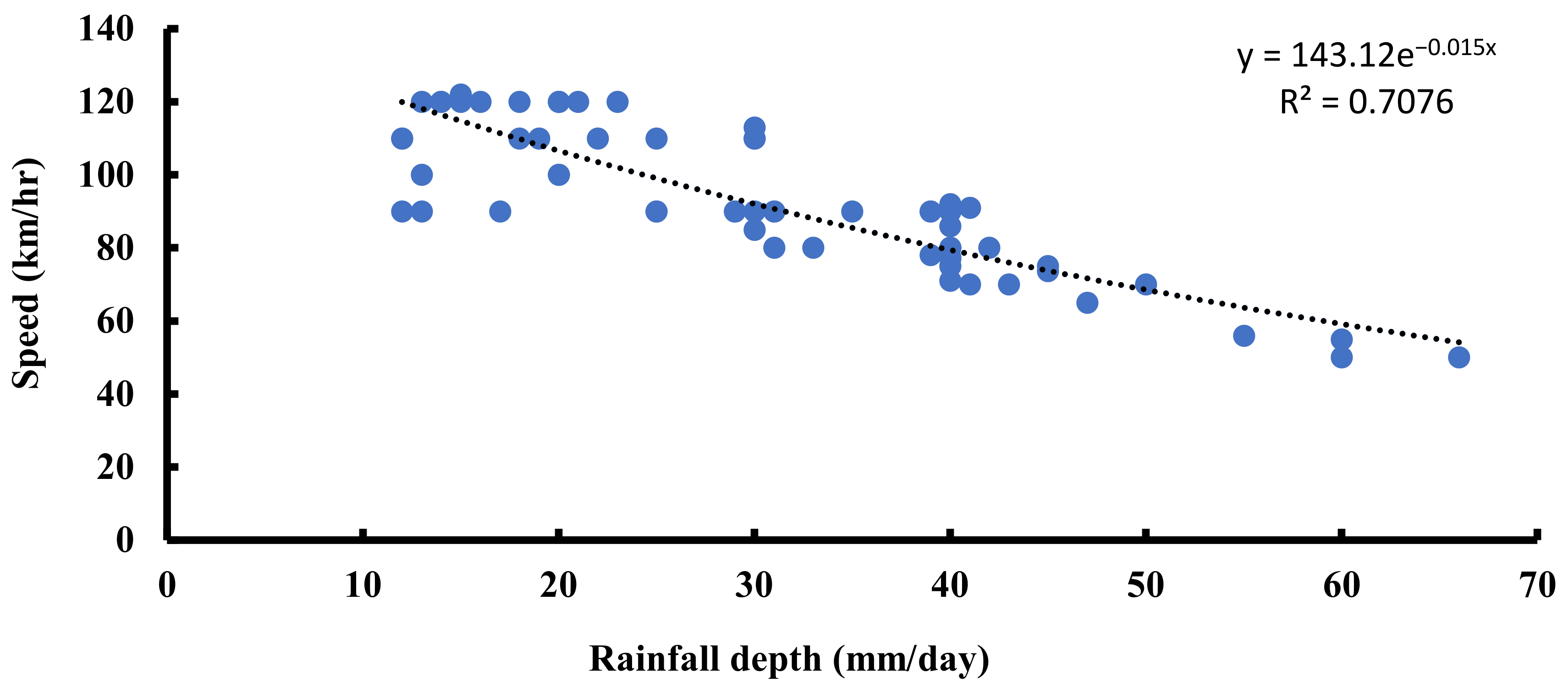 Sustainability 14 09656 g007