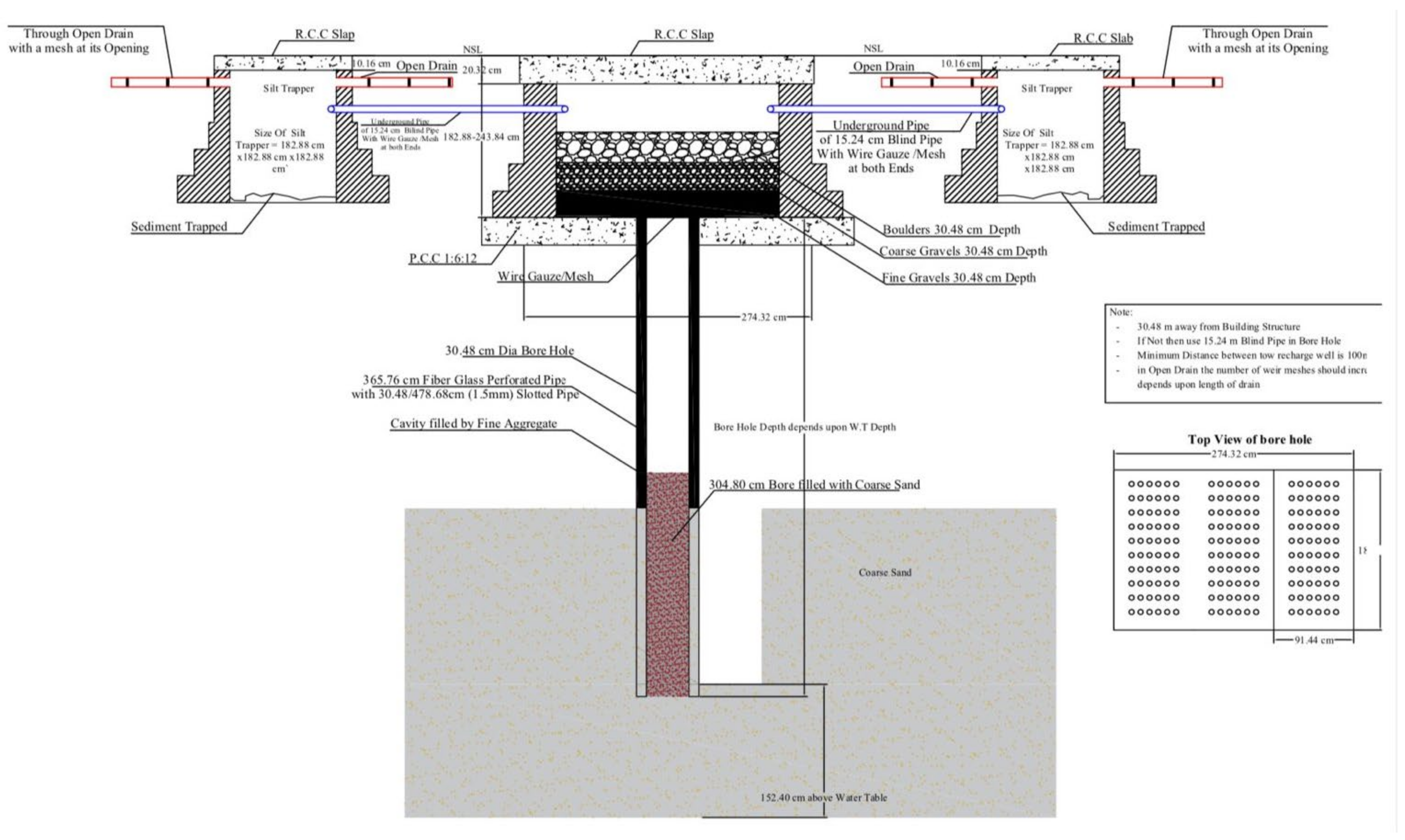 Sustainability 14 09656 g012