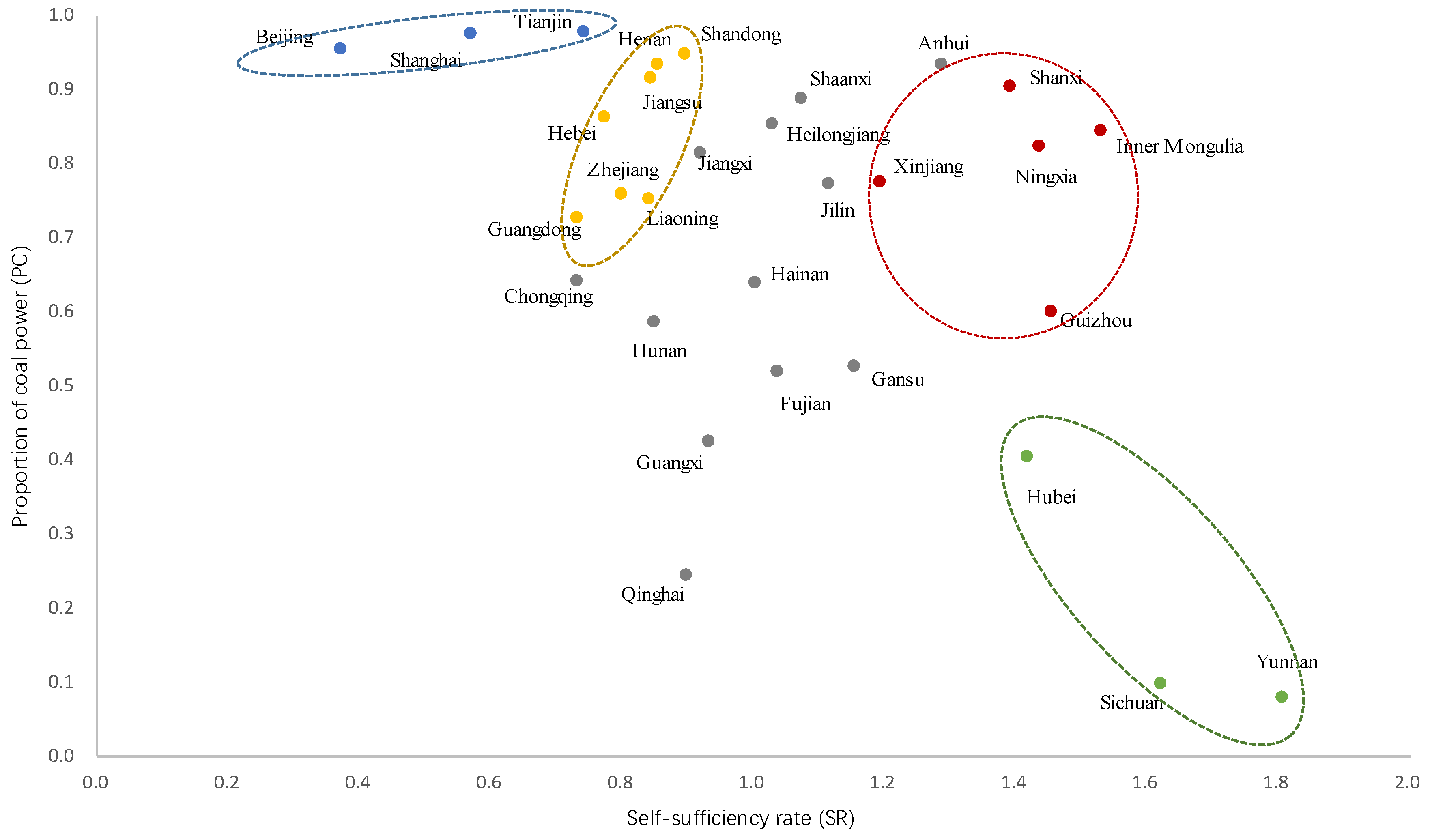 Sustainability 14 09657 g001