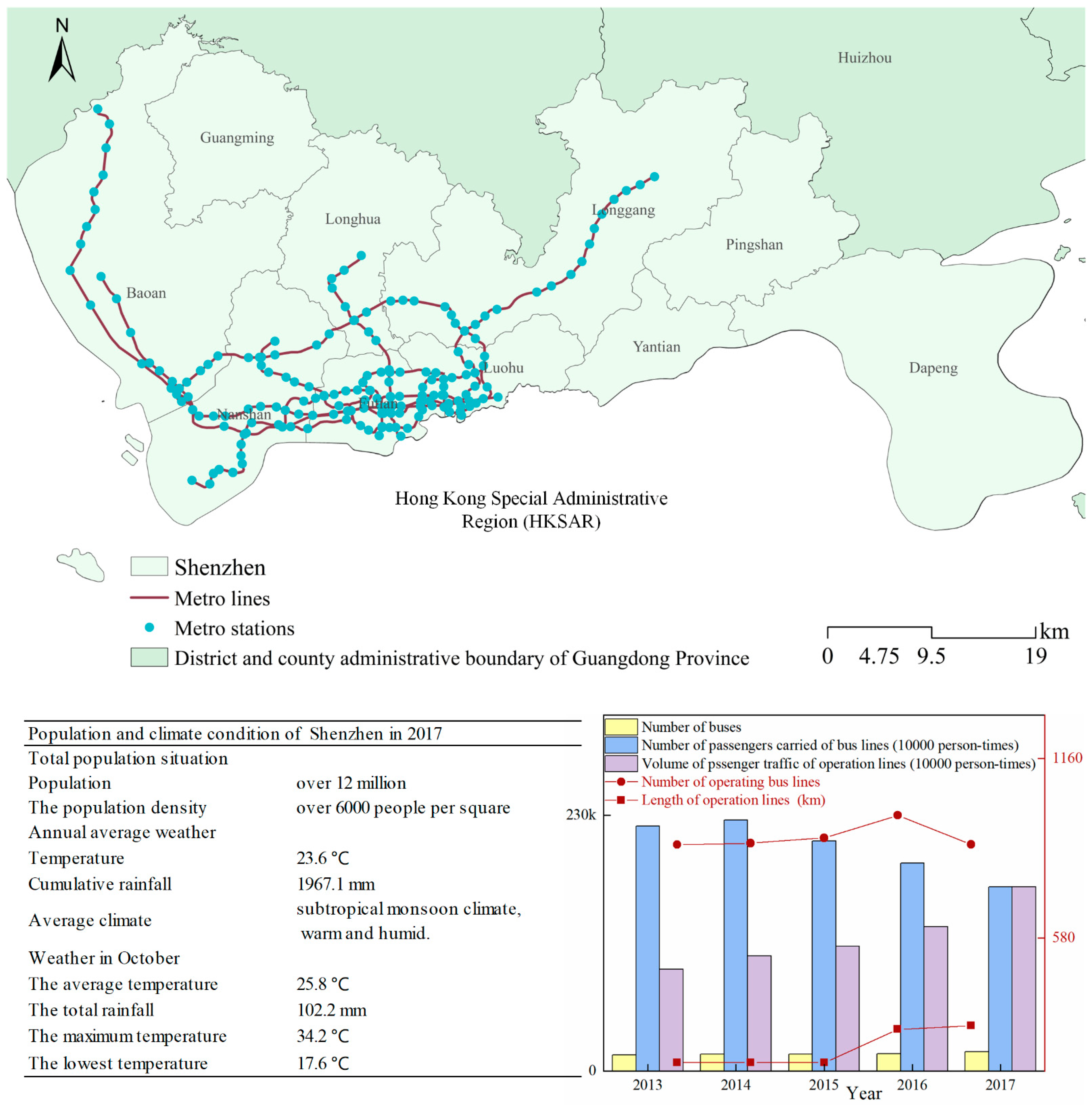 Sustainability 14 09666 g001