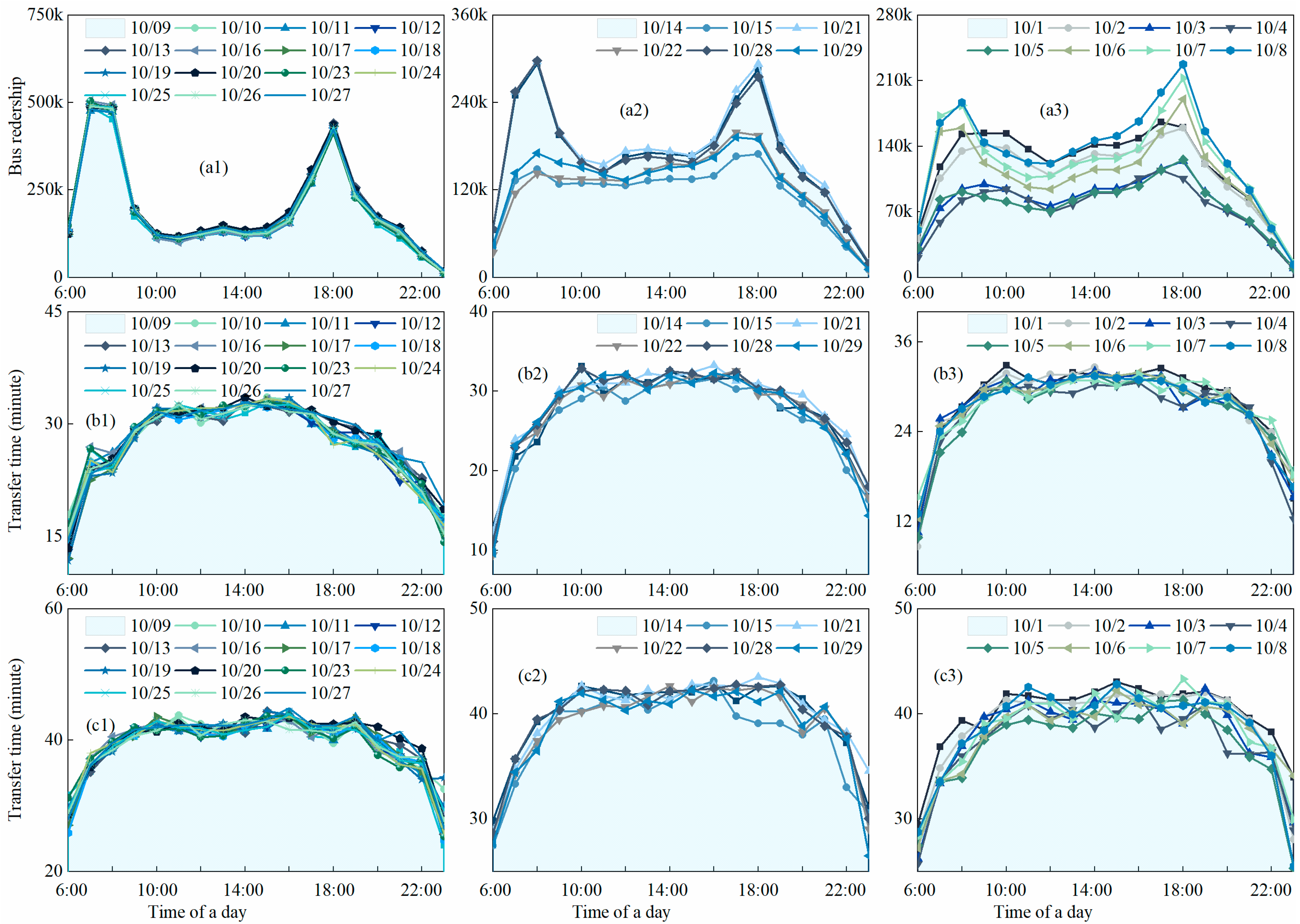 Sustainability 14 09666 g008