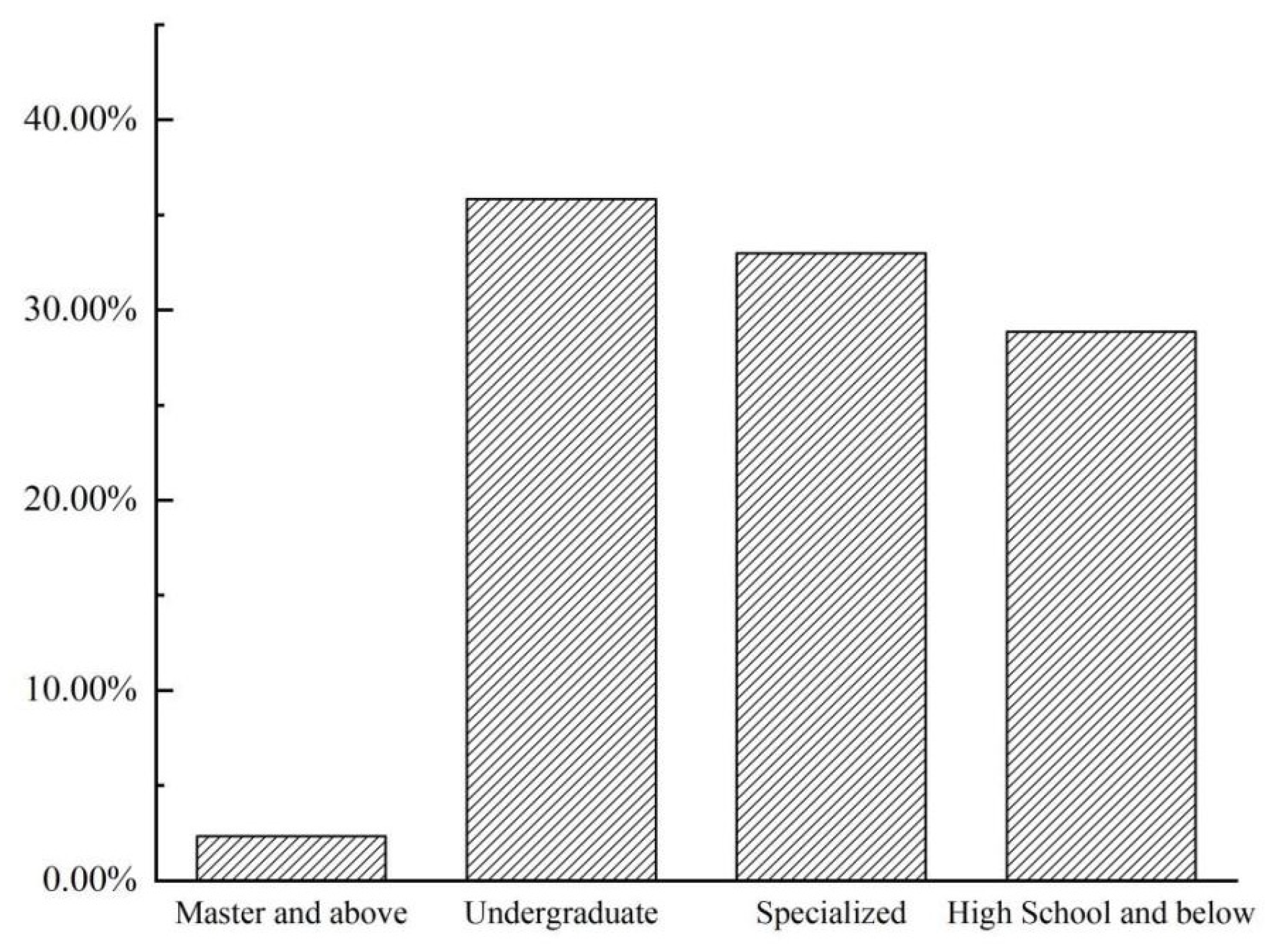 Sustainability 14 09667 g001 550