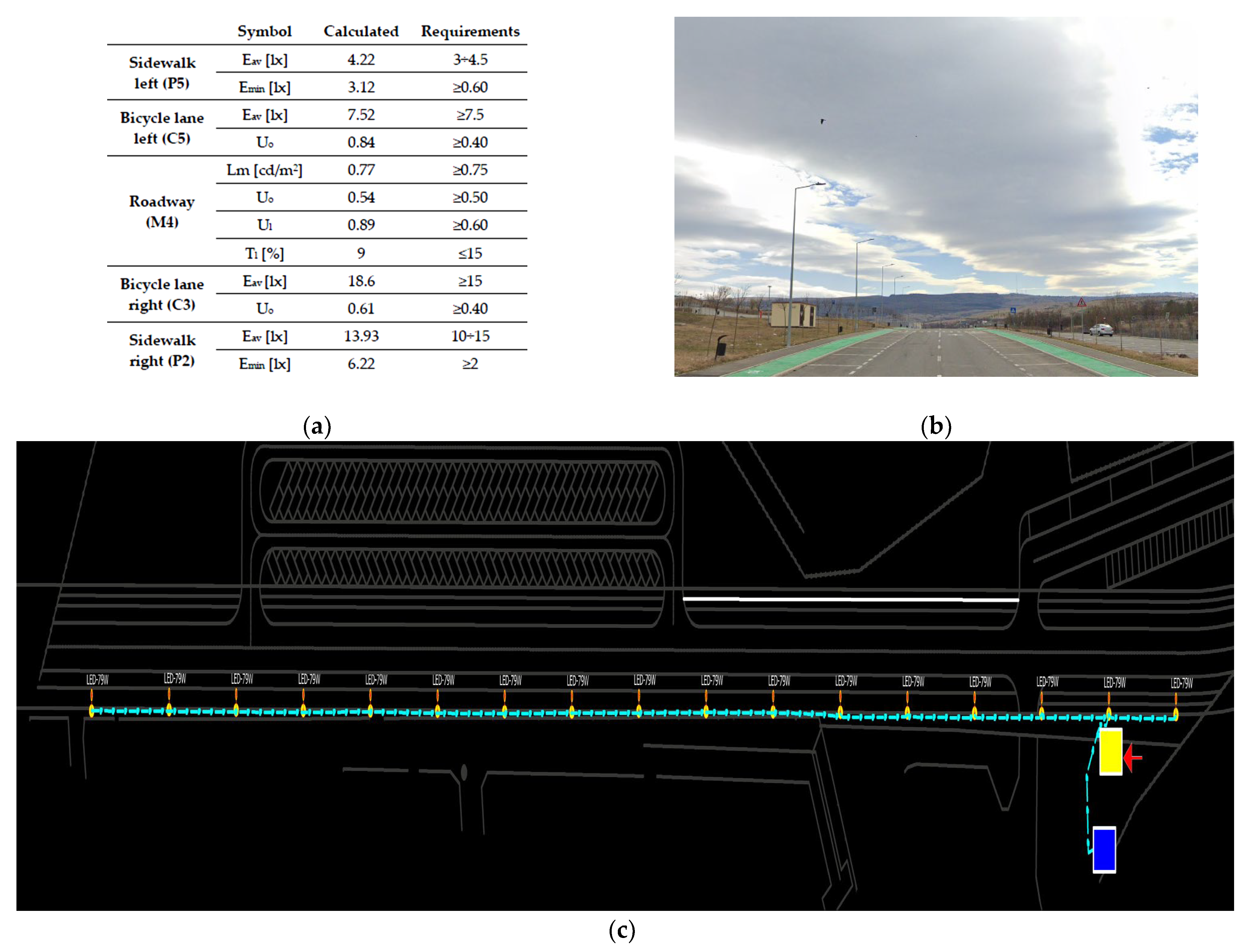 Sustainability 14 09671 g001 550