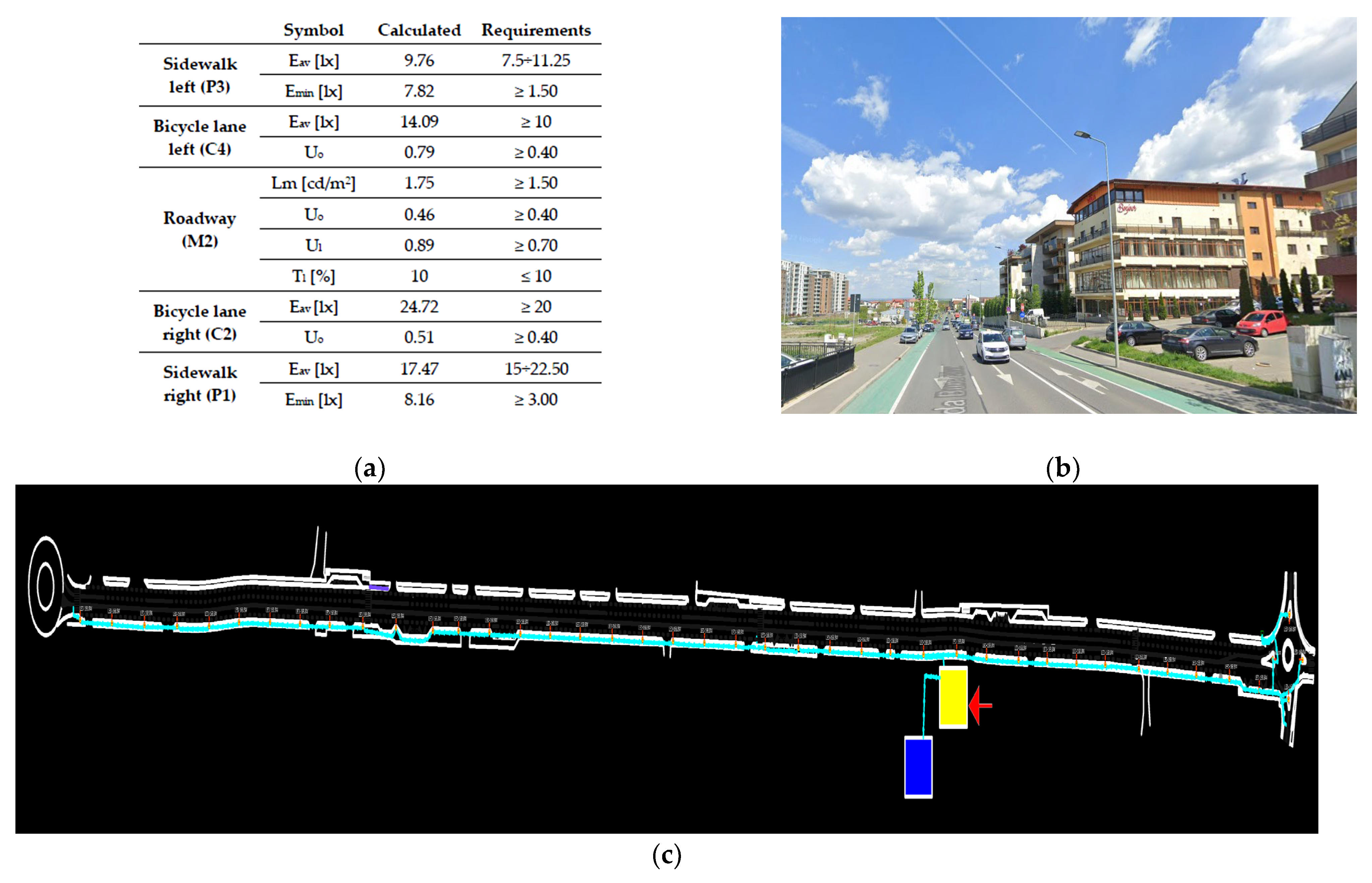 Sustainability 14 09671 g002 550