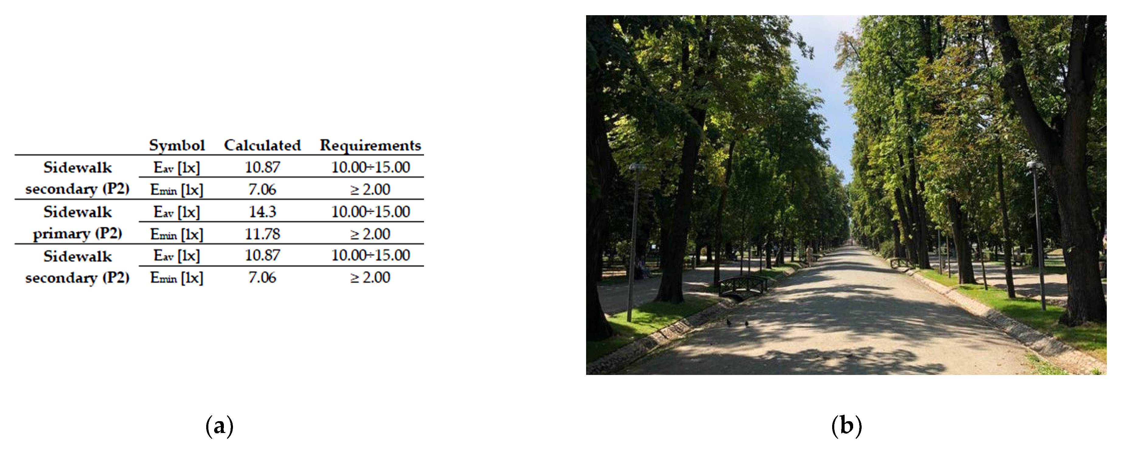 Sustainability 14 09671 g003a 550