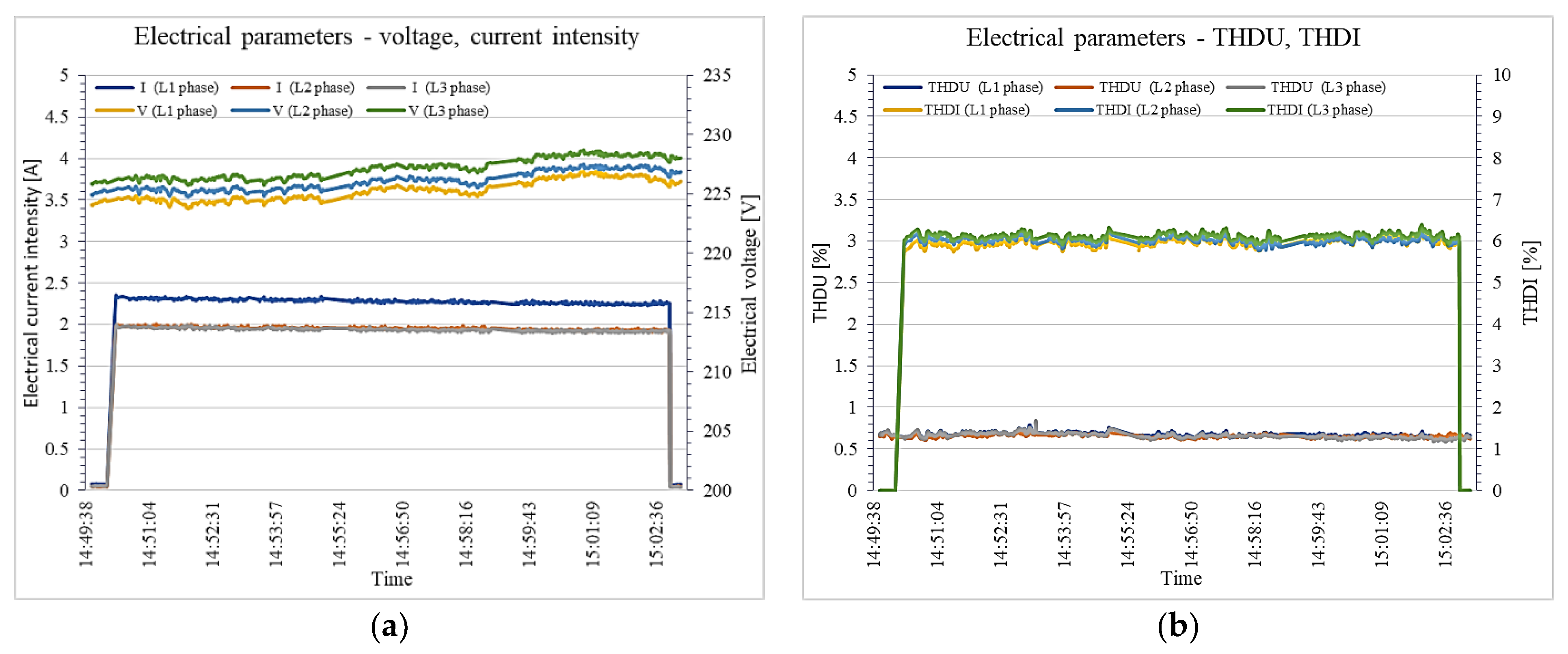 Sustainability 14 09671 g005 550