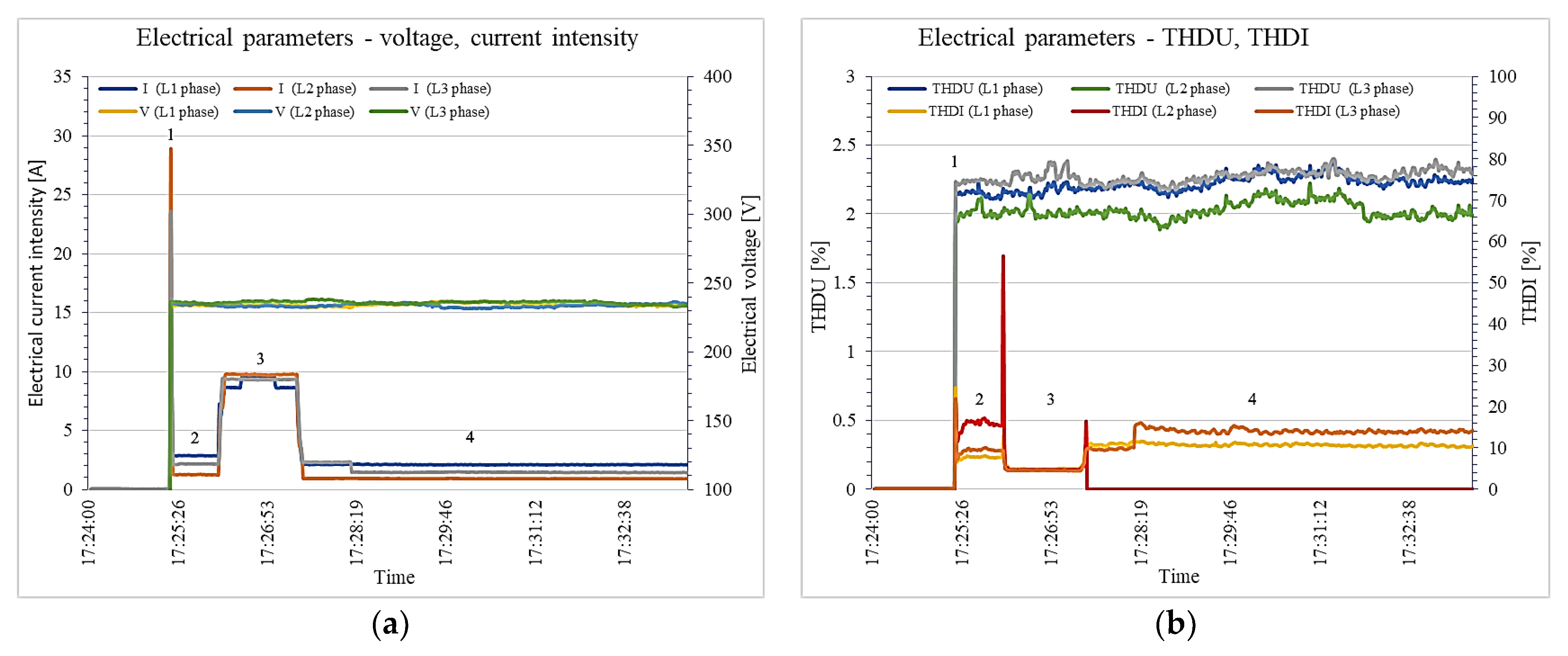 Sustainability 14 09671 g006 550