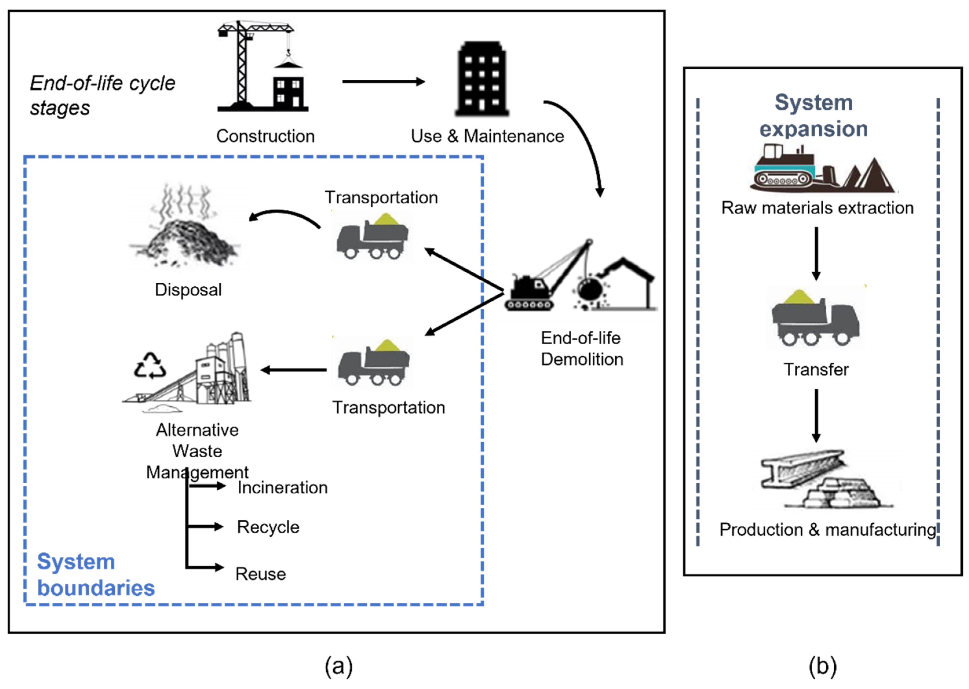 Sustainability 14 09674 g001