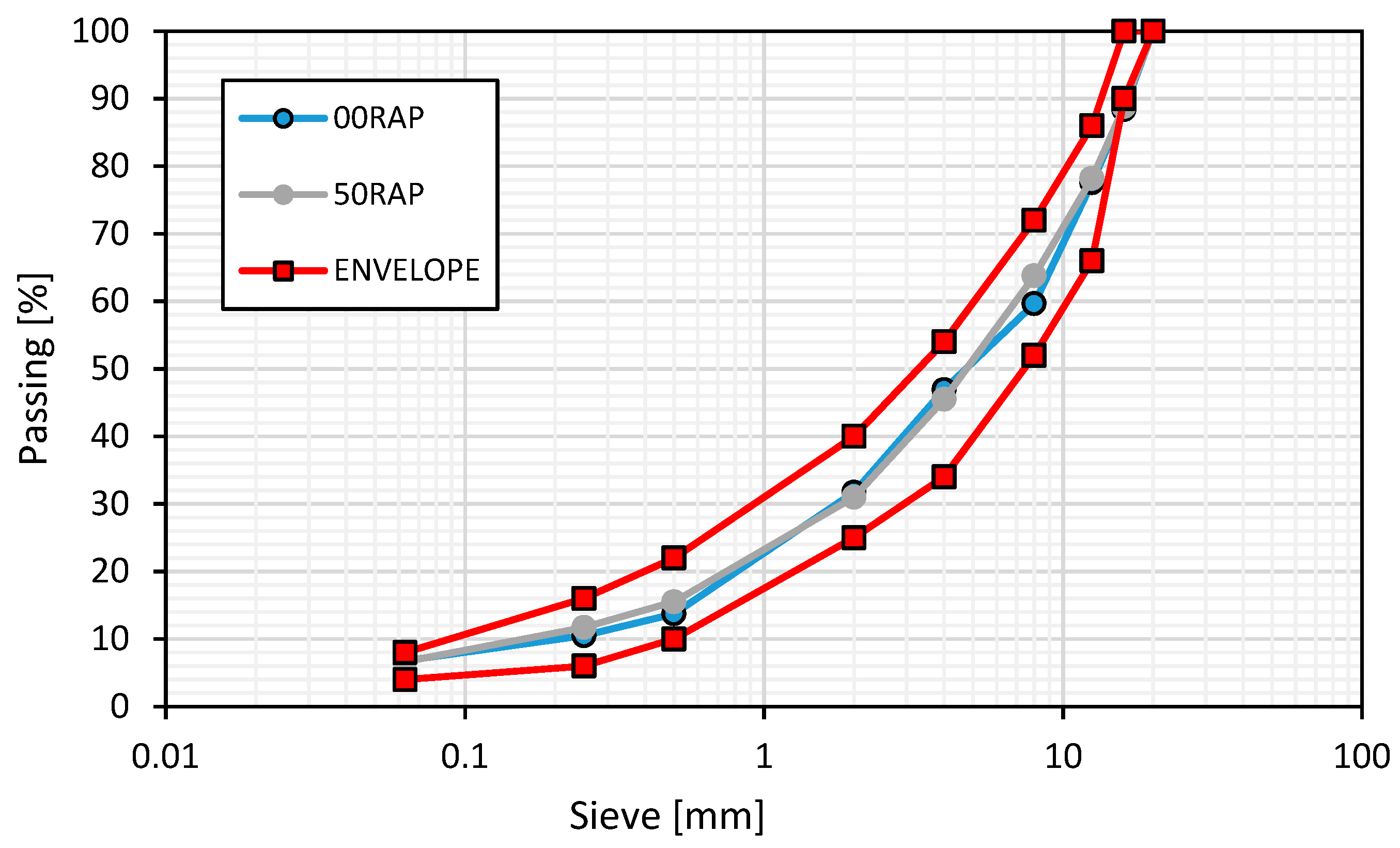 Sustainability 14 09677 g002