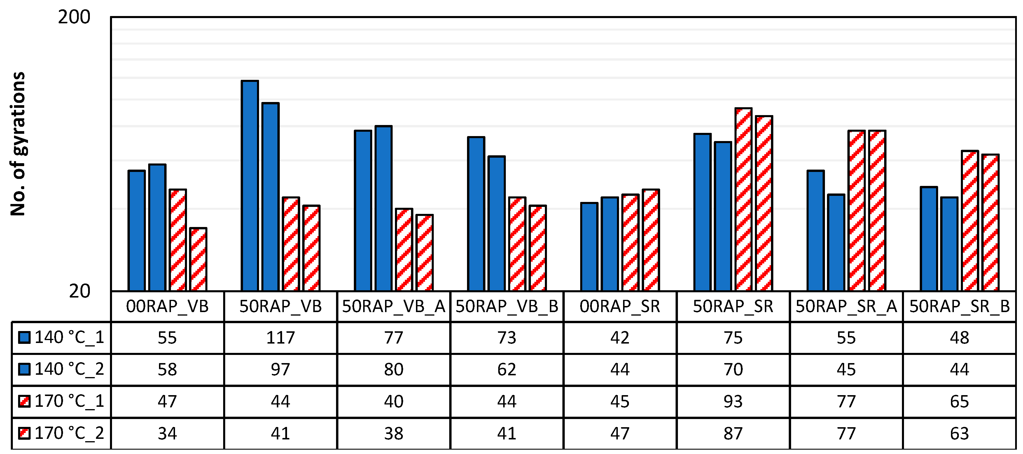 Sustainability 14 09677 g004