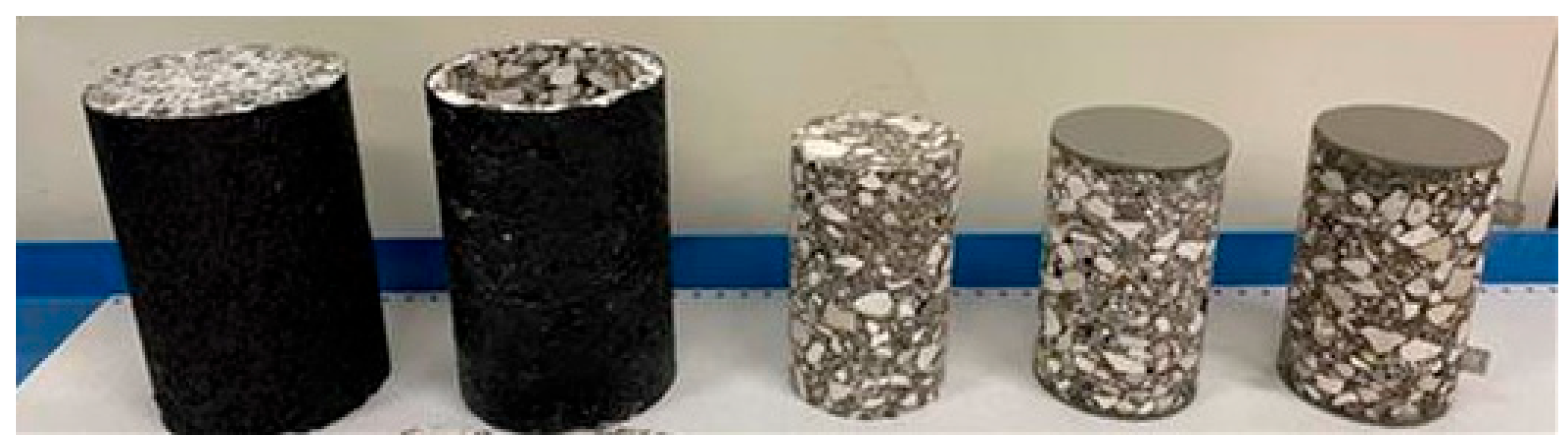 Sustainability 14 09677 g005