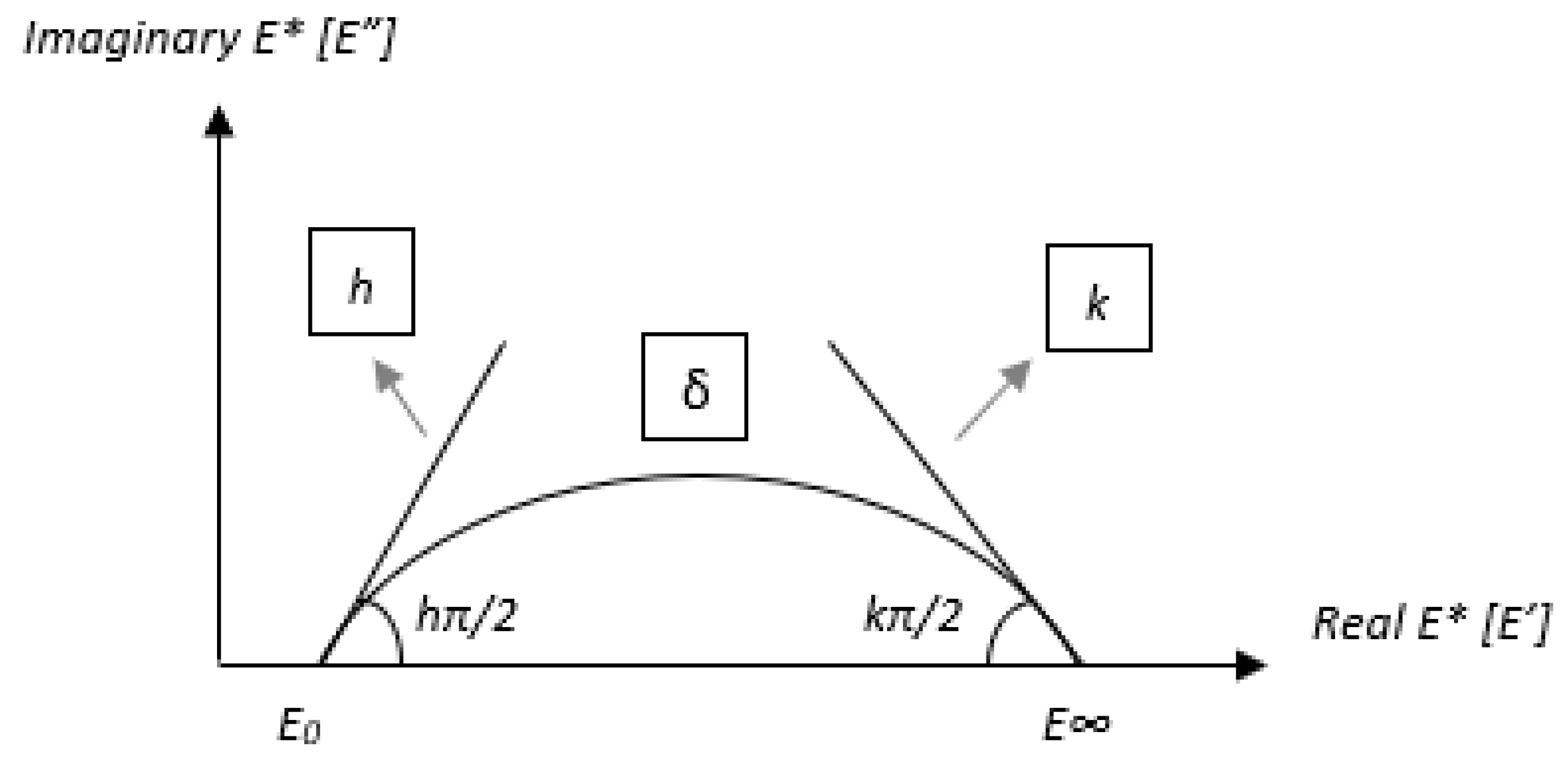 Sustainability 14 09677 g007