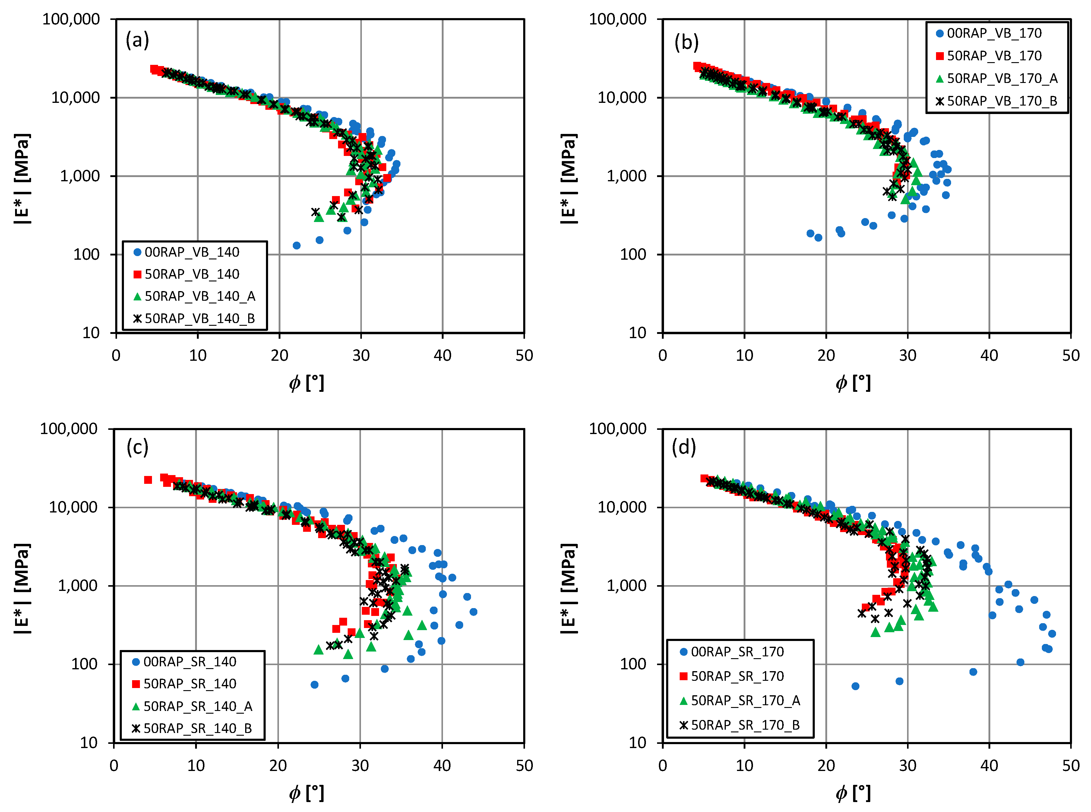 Sustainability 14 09677 g008
