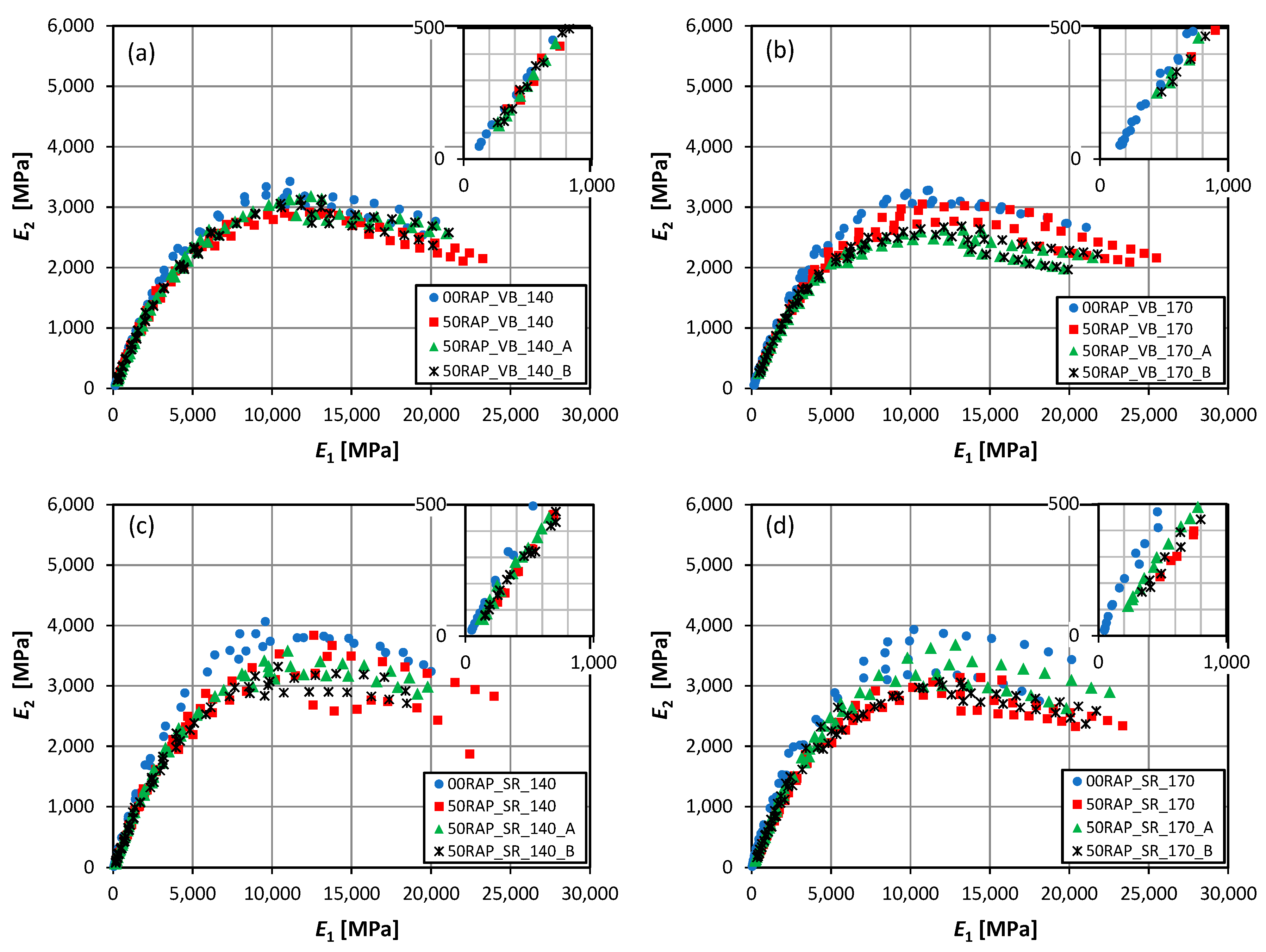 Sustainability 14 09677 g009