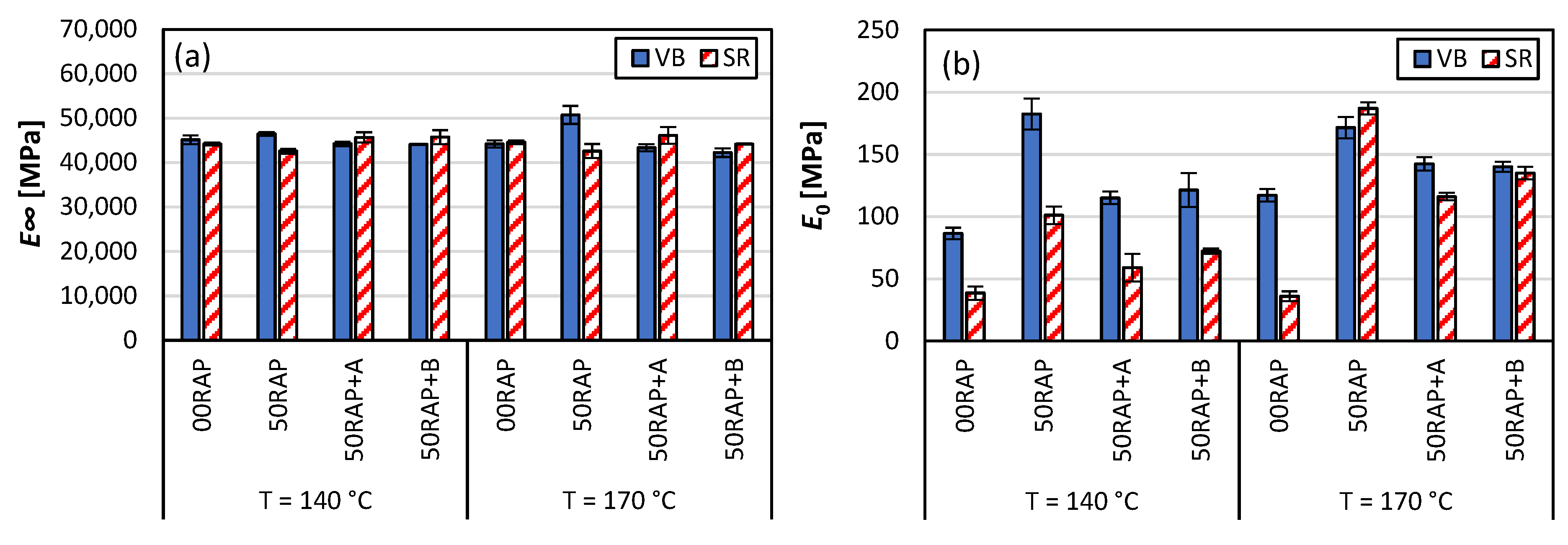Sustainability 14 09677 g014a