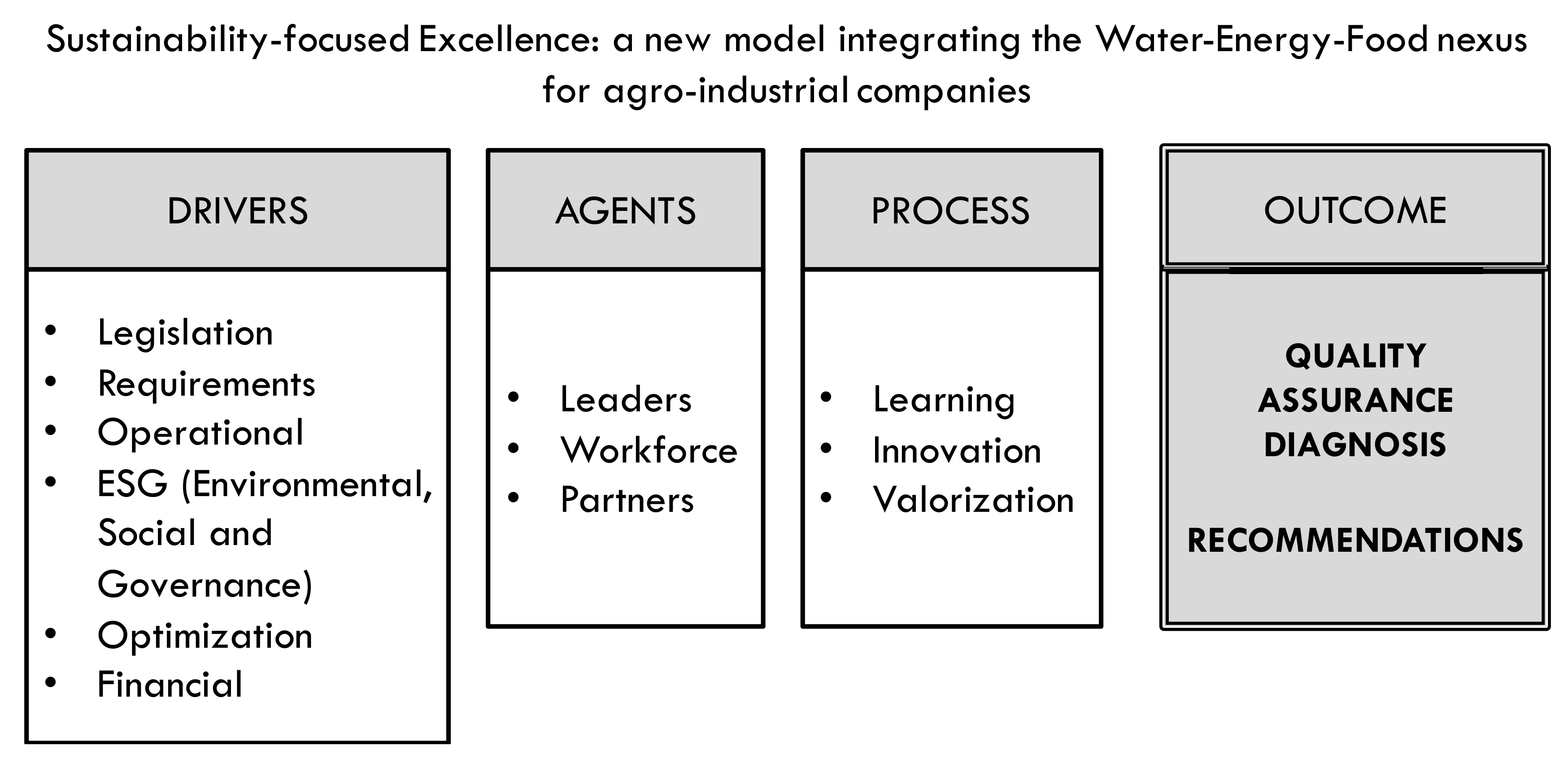 Sustainability 14 09678 g001
